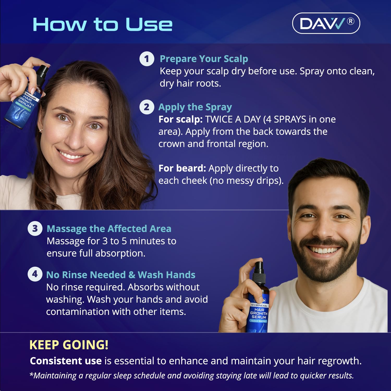 5% Minoxidil for Women and Men: Minoxidil Spray - Minoxidil for Men Hair - Hair Growth Products - Hair Growth Serum with Rosemary - Extra Strength Hair Loss Solution - Faster Stronger Thicker - 60ml