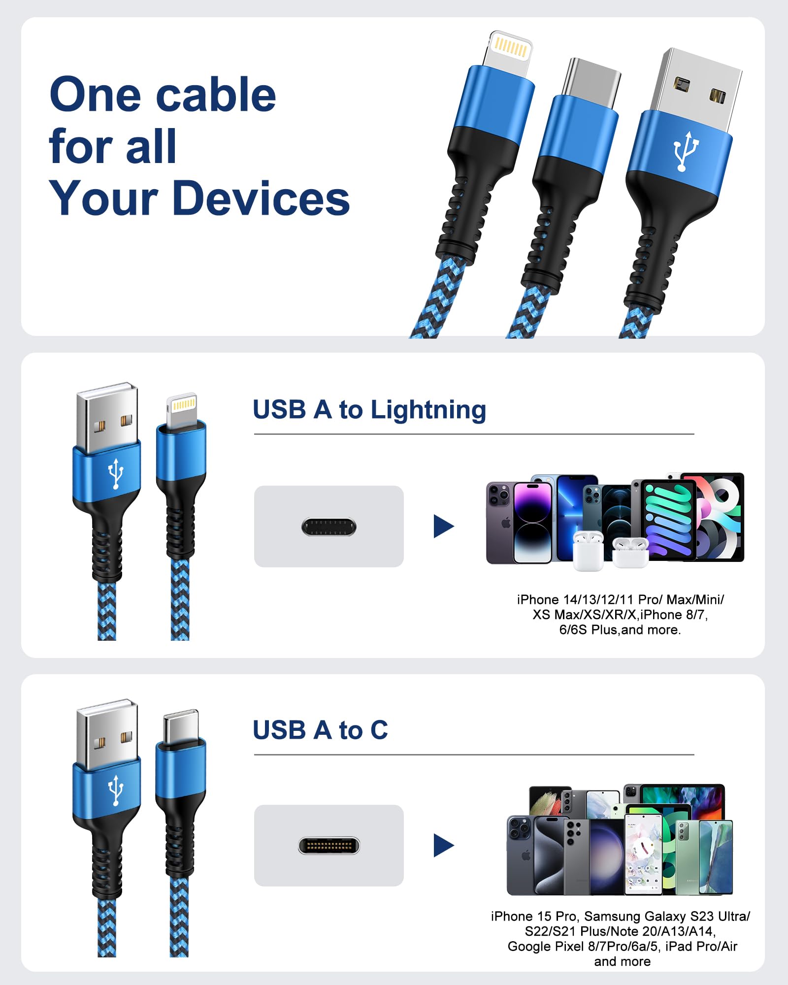 Multi USB Charging Cable USB to USB C and Lightning Cable, 4ft Braided 2 in 1 Fast USB Cable with Type C/Lighting Port for iPhone 16 Pro Max 15 14 13 12 Samsung Google iPad Multiple Phone Charger Cord