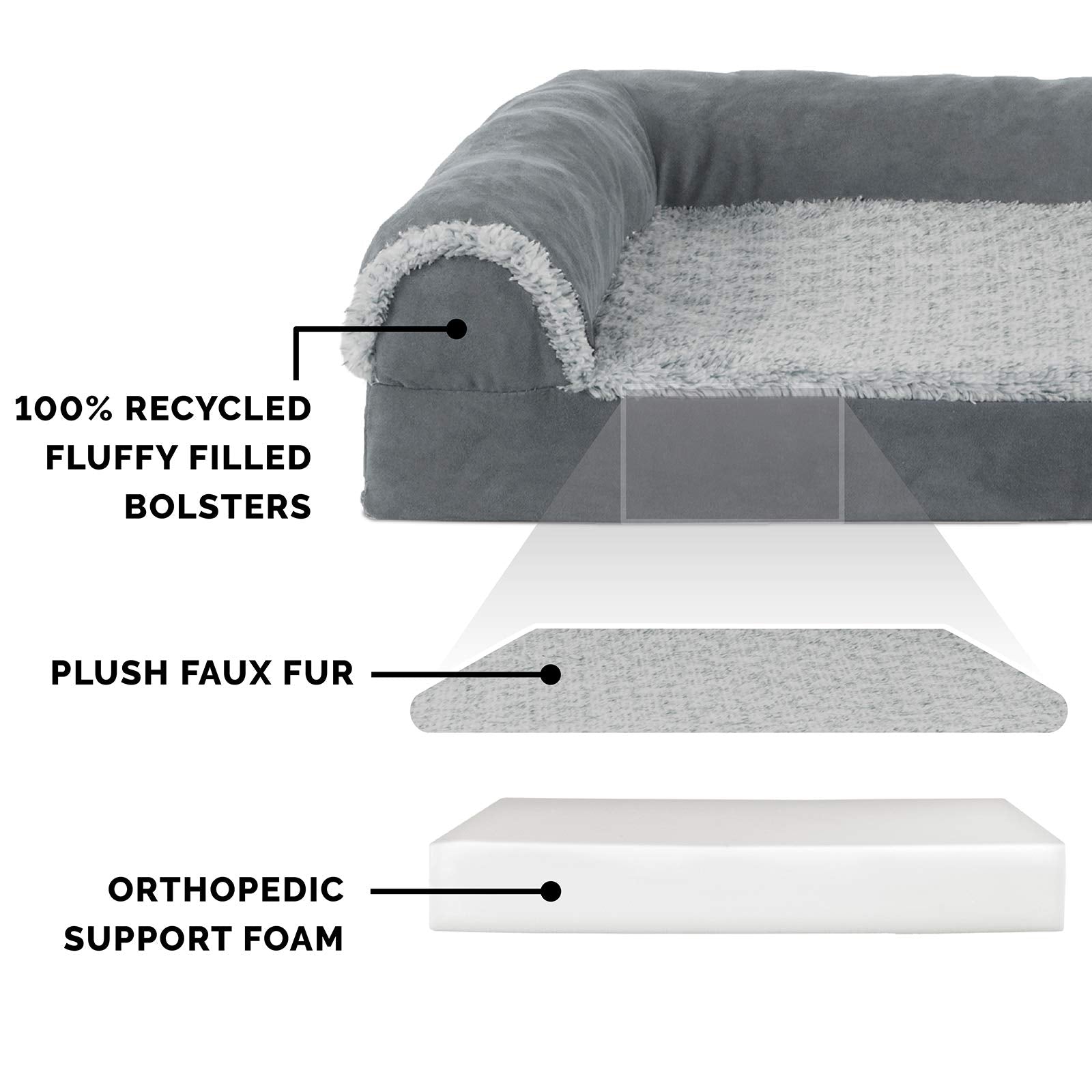 Furhaven Orthopedic Dog Bed for Large Dogs w/ Removable Bolsters & Washable Cover, For Dogs Up to 125 lbs - Two-Tone Plush Faux Fur & Suede L Shaped Chaise - Stone Gray, Jumbo Plus/XXL