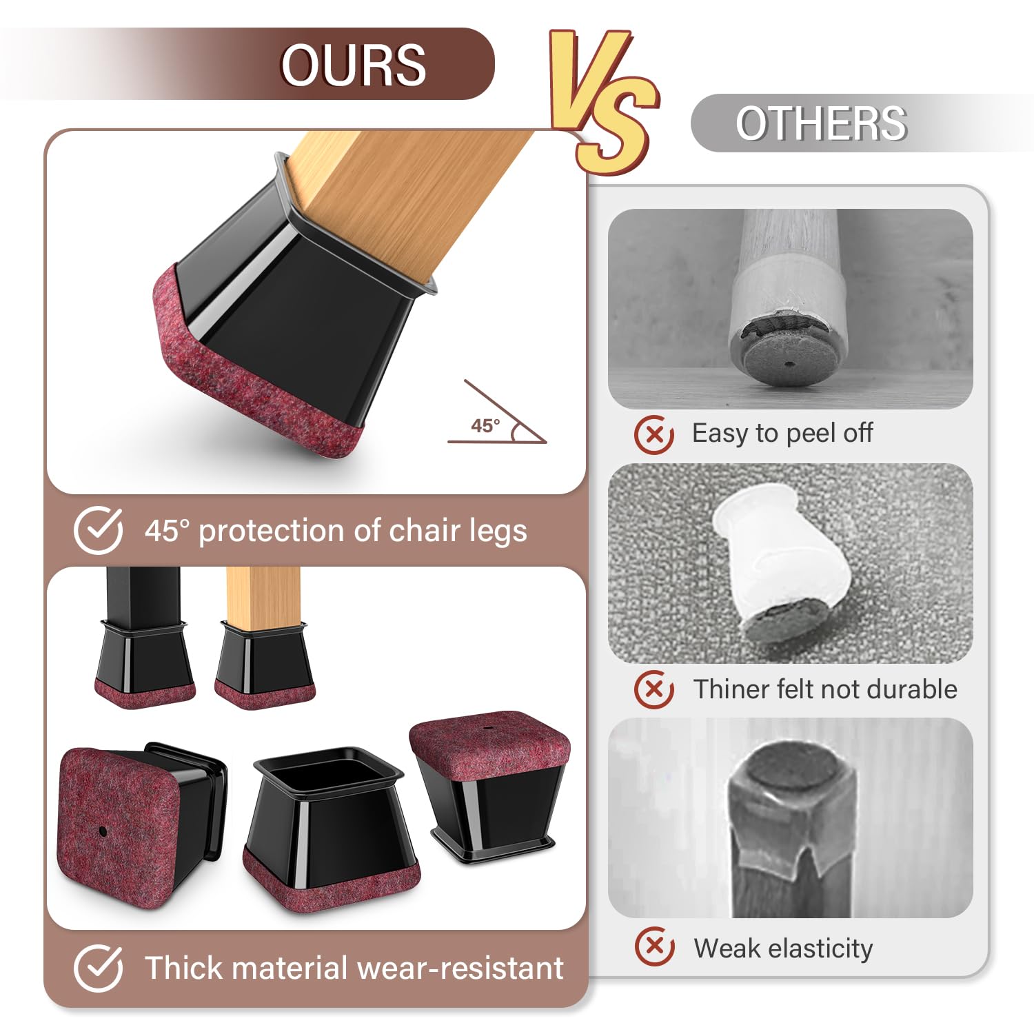 Chair Leg Floor Protectors Square Chair Leg Protectors for Hardwood Floors Silicone Caps Felt Strengthen Bottom Protection Non Slip Reduce Noise 24 Pack Black Square L Fit:1-1/8" ~ 1-9/16" (27~40mm)