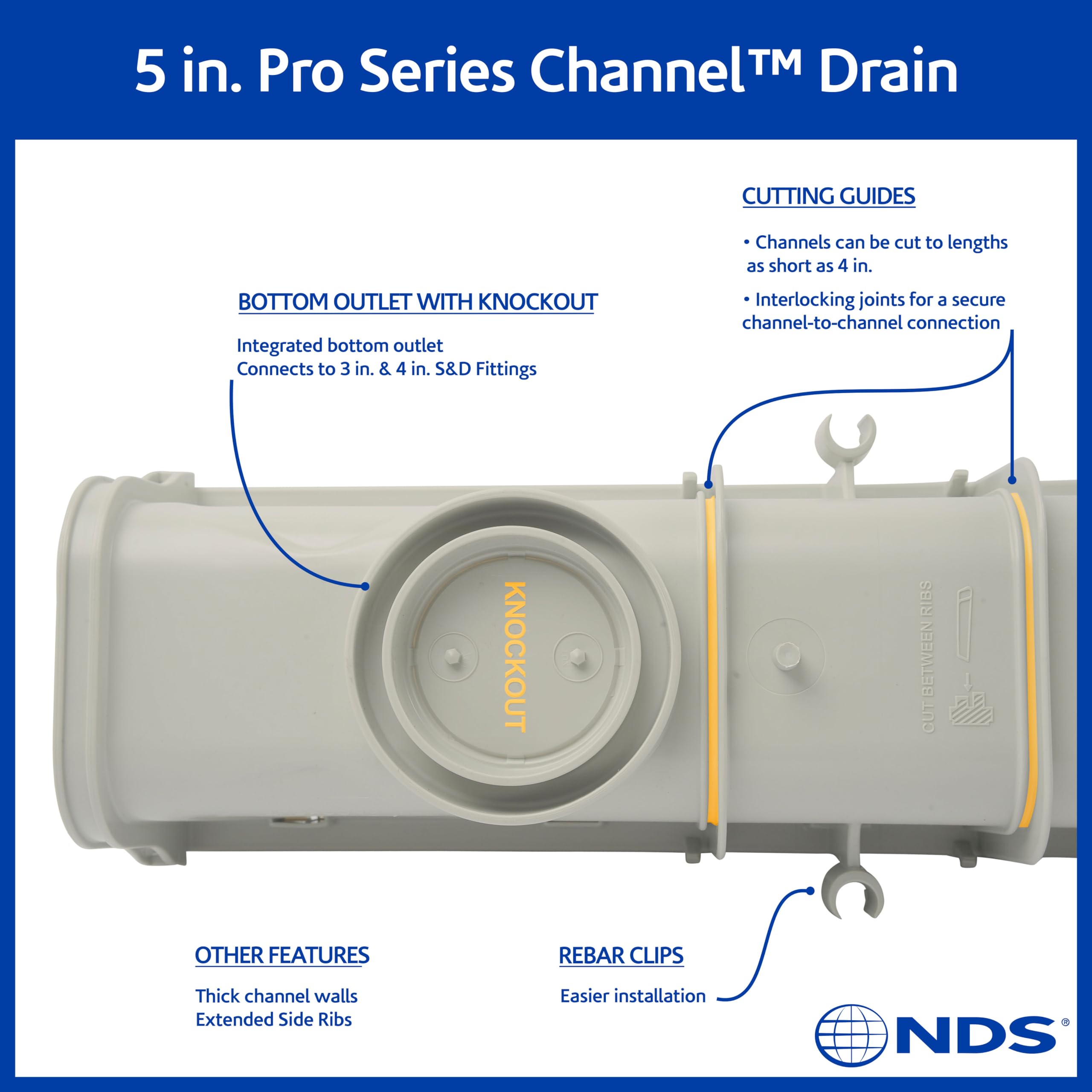 NDS 864G 5-Inch Pro Series Channel Drain Kit, 5-1/2-Inch X 39-3/8-Inch Deep Profile Channel, Includes Two Gray Plastic Grates, End Caps/Outlet, for Driveways, Patios & Pool Decks, Gray