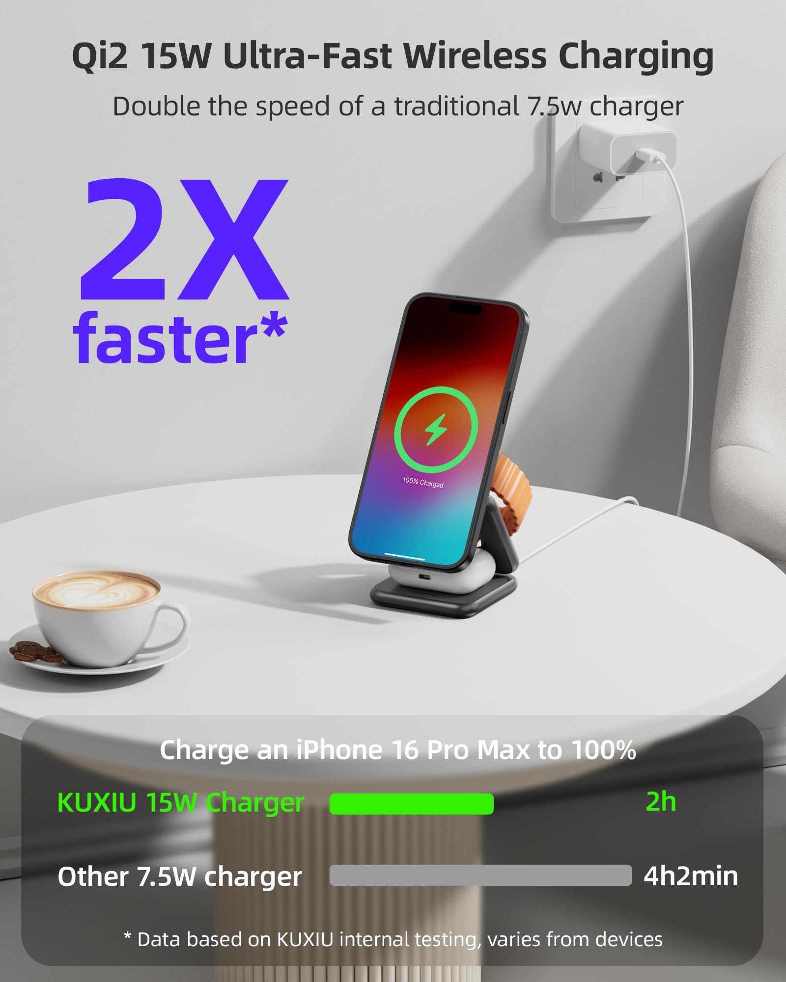 KU XIU Foldable 3 in 1 Charging Station, Qi2 Certified 15W Magnetic Wireless Charger Stand, X40Q Aluminum Alloy Travel Charger for iPhone 16/15/14, 5W for Apple Watch, AirPods, Gray