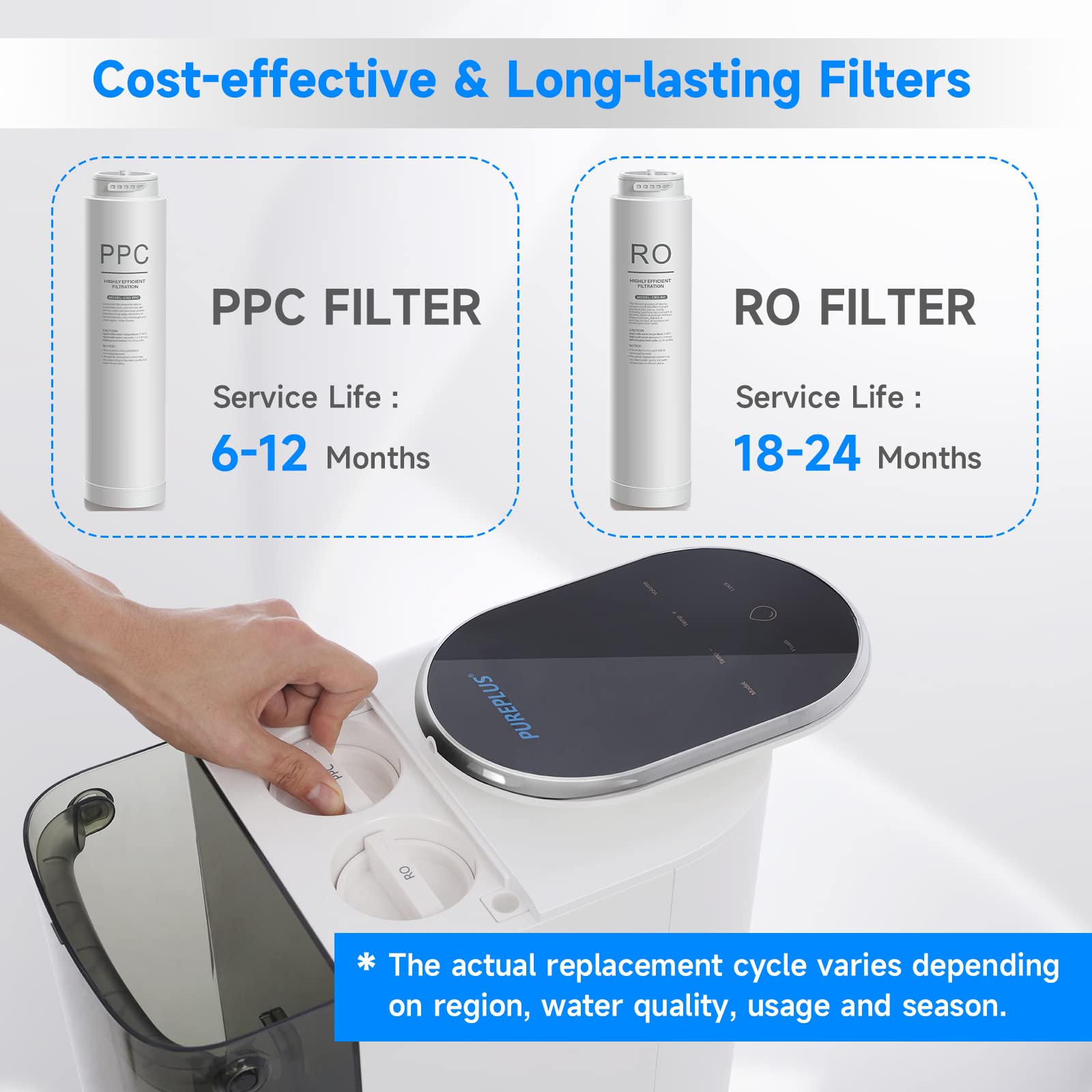 RO Water Filtration System with Instant Hot Water Dispenser, Large Tank, Adjustable Temperatures, Efficient Drainage, and High-Temperature Safety Lock, White