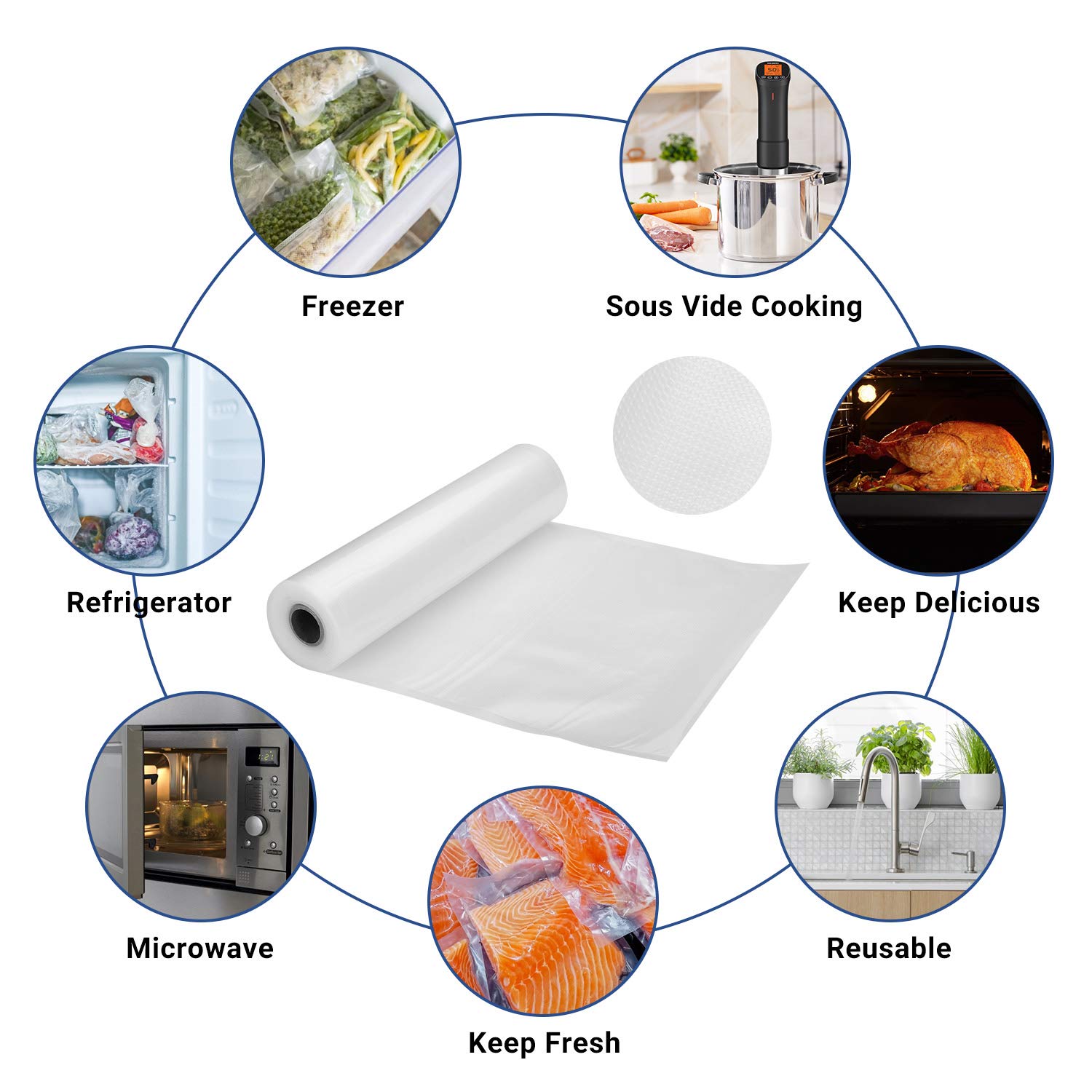 Inkbird 4 Rolls Vacuum Sealer Bags, 11" x 25' 2 Rolls & 8" x 25' 2 Rolls Vacuum Sealer Rolls for Food Saver, Sous Vide Bags Food Storage Freezer Sealer Bag for Cooking with BPA Free