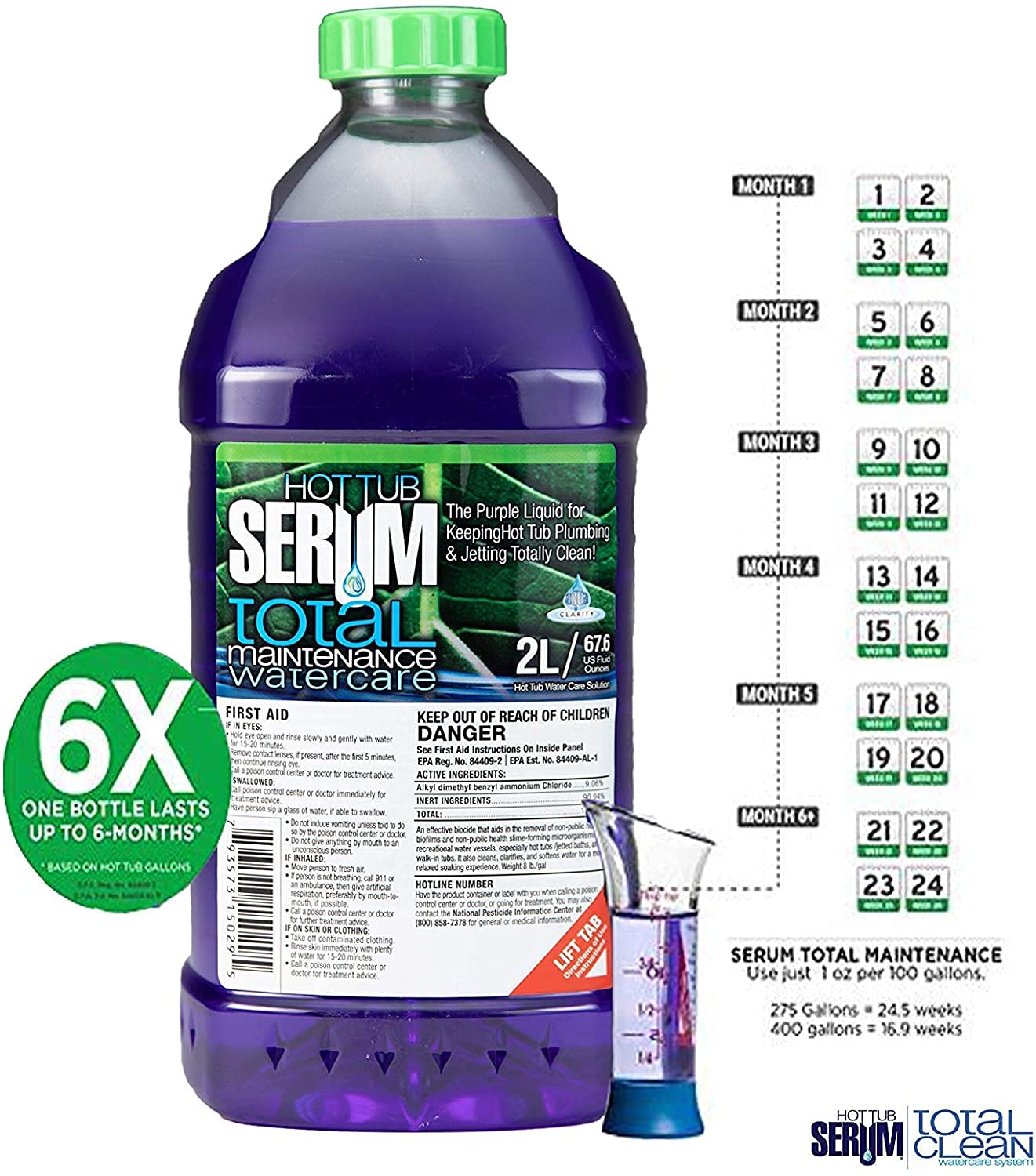 Hot Tub Serum, A Weekly Maintenance Hot Tub Cleaner/Clarifier/Conditioner/Softener All-in-One 2 Liter (24 Weekly doses), Inflatable Hot Tub Chemicals for Complete Hot Tub Treatment