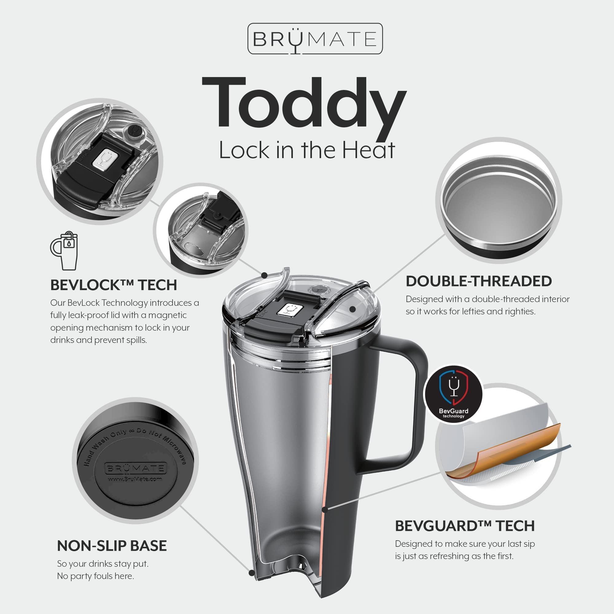 BrüMate Toddy XL - 32oz 100% Leak Proof Insulated Coffee Mug with Handle & Lid - Stainless Steel Coffee Travel Mug - Double Walled Coffee Cup (Onyx Leopard)