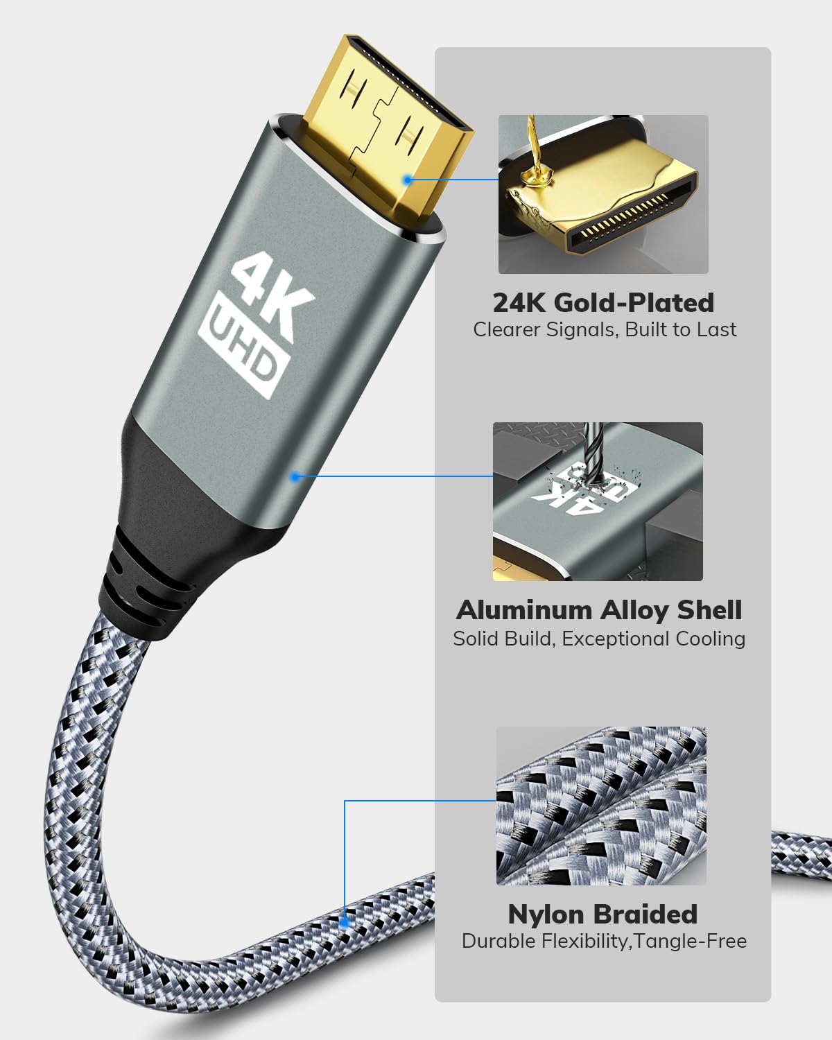 4K DisplayPort to Mini HDMI Cord 6Feet, DP to Mini HDMI Uni-Directional Cable, Supports 4K@30Hz, 2K@120Hz for NVIDIA, KYY,ARZOPA,VILVA,MNN, Portable Monitor