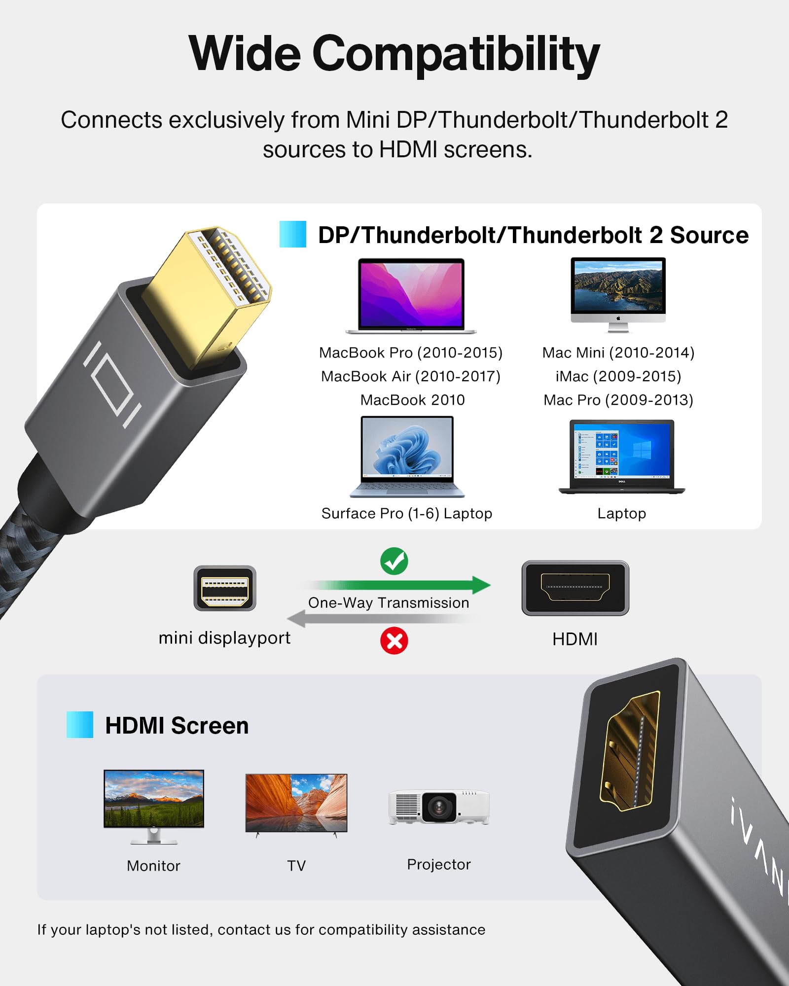 IVANKY Mini DisplayPort to HDMI Adapter, Mini DP(Thunderbolt) to HDMI Adapter, Gold-Plated Braided,Thunderbolt 2 to HDMI Compatible with MacBook Air/Pro, Microsoft Surface Pro/Dock, Monitor, Projector