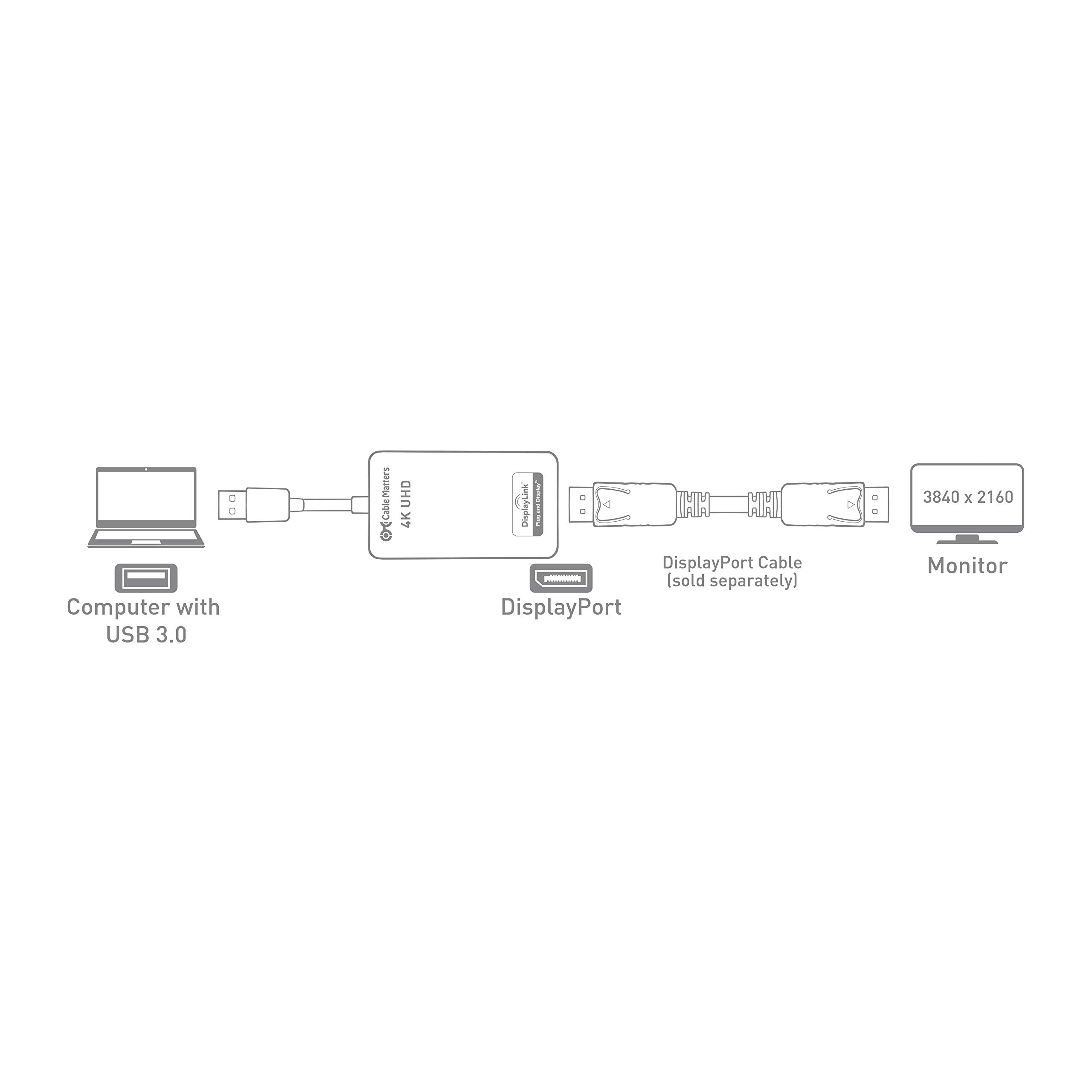 Cable Matters (USB 3.0 to DisplayPort Adapter, USB to DP Adapter) Supporting 4K Resolution for Windows