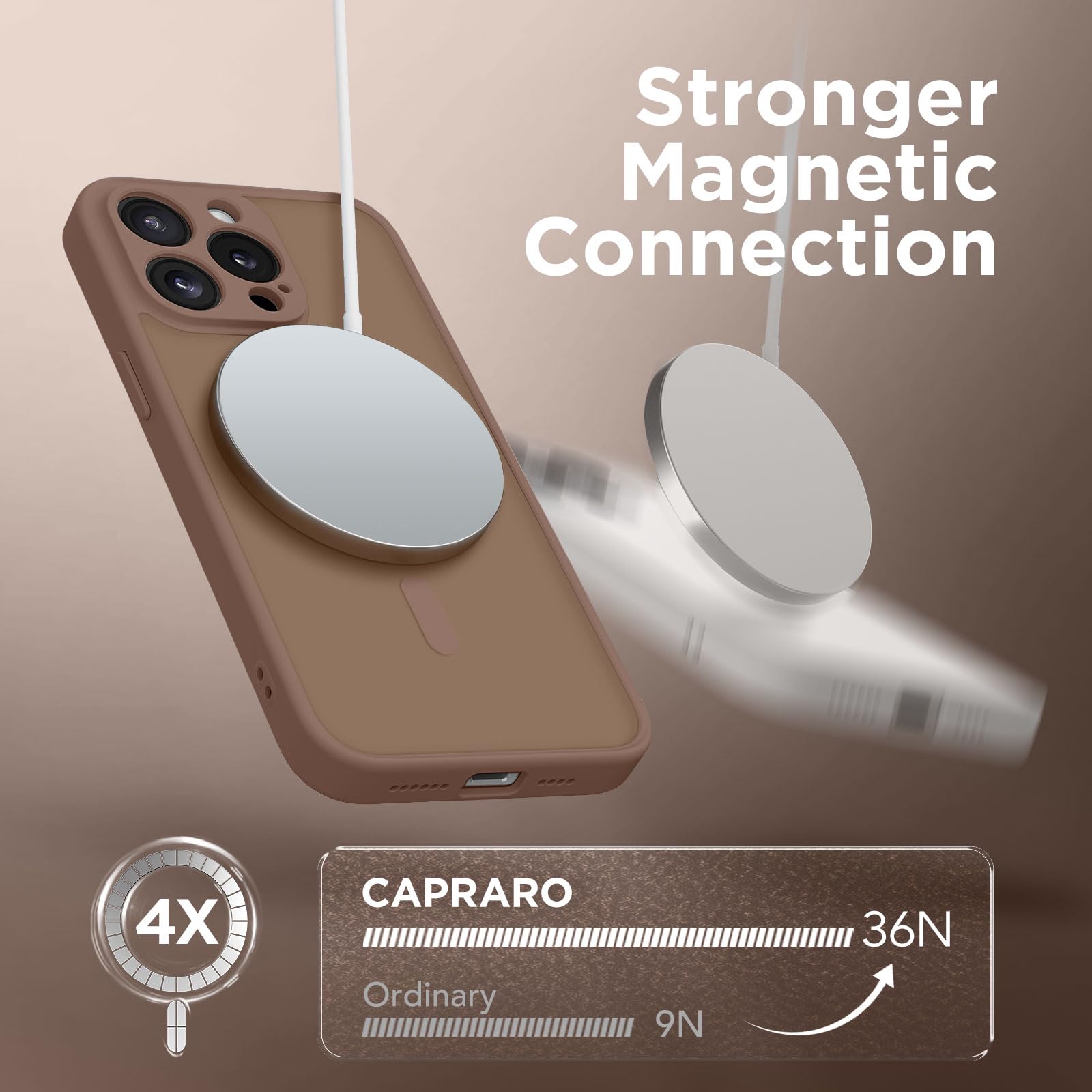 CAPRARO Magnetic for iPhone 15 Pro Max Case, [Compatible with MagSafe] [Full Camera Protection] [14FT Drop Protection] Shockproof Protective Slim Translucent Phone Case, Brown