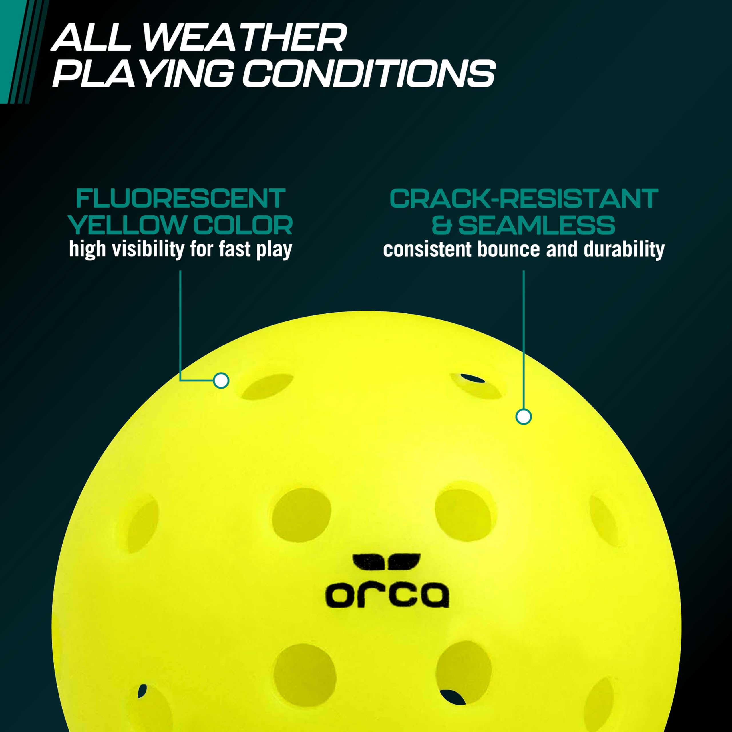 Orca Pickleballs Pi 40, Outdoor 6 Pack, USAPA Approved Official Size 40 Hole Crack-Resistant Ball, Perfect for Tournament Hard-Court Surfaces