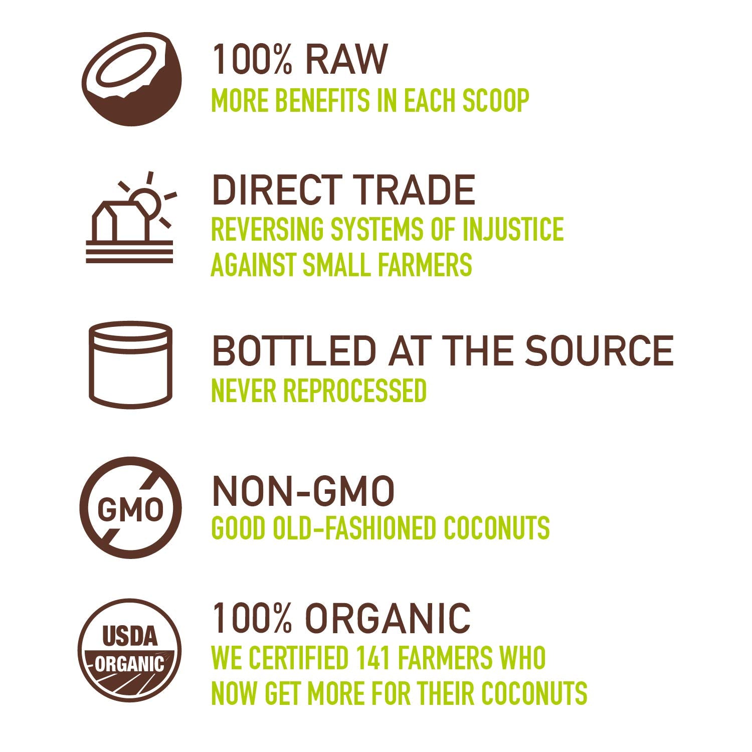Dignity Coconuts Raw Coconut Oil - 100% Organic Unrefined Coconut Oil - 15 fl oz Glass Jar - Centrifuge Extracted