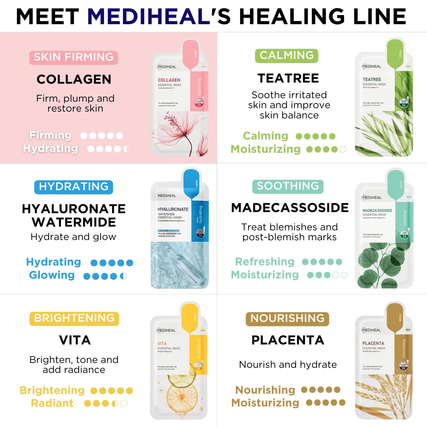 Mediheal Official Best Korean Sheet Mask - Collagen Essential Face Mask 10 Sheets Lifting and Firming For All Skin Types Value Sets