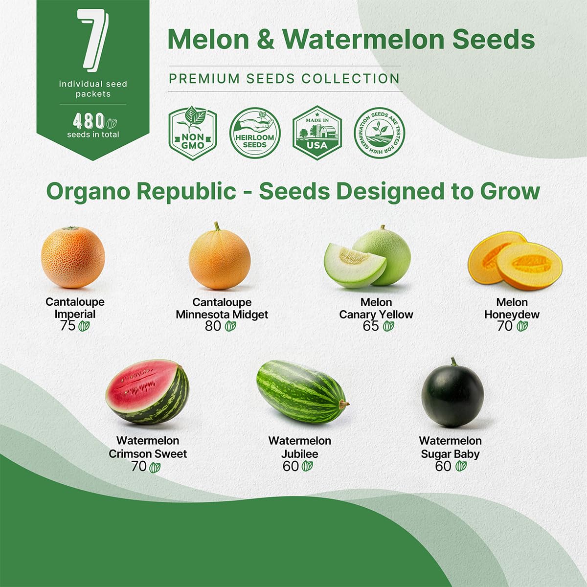 7 Melon & Watermelon Seeds Variety Pack 480+ Non-GMO Heirloom Fruit Seeds for Planting Fruits in Individual Seed Packets, Home Survival Garden Seeds for Hydroponic, Indoor and Outdoors Gardening
