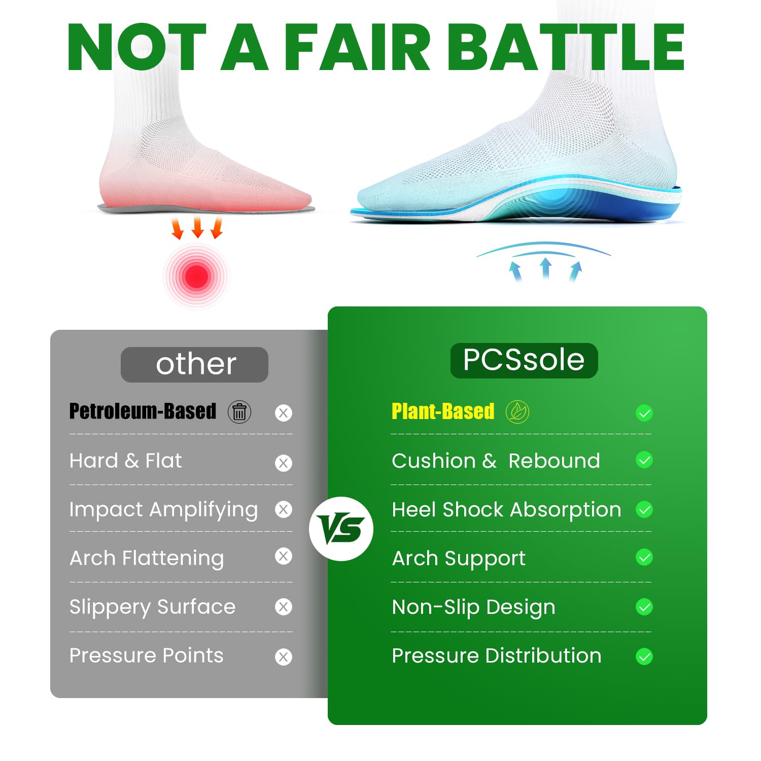 PCSsole Plantar Fasciitis Insoles Pro Green, 240lbs+ Heavy Duty High Arch Support Inserts for Men & Women Bagasse Content Cushion Orthotic Insoles for Foot Pain Relief Flat Feet Arch Pain Heel Pain