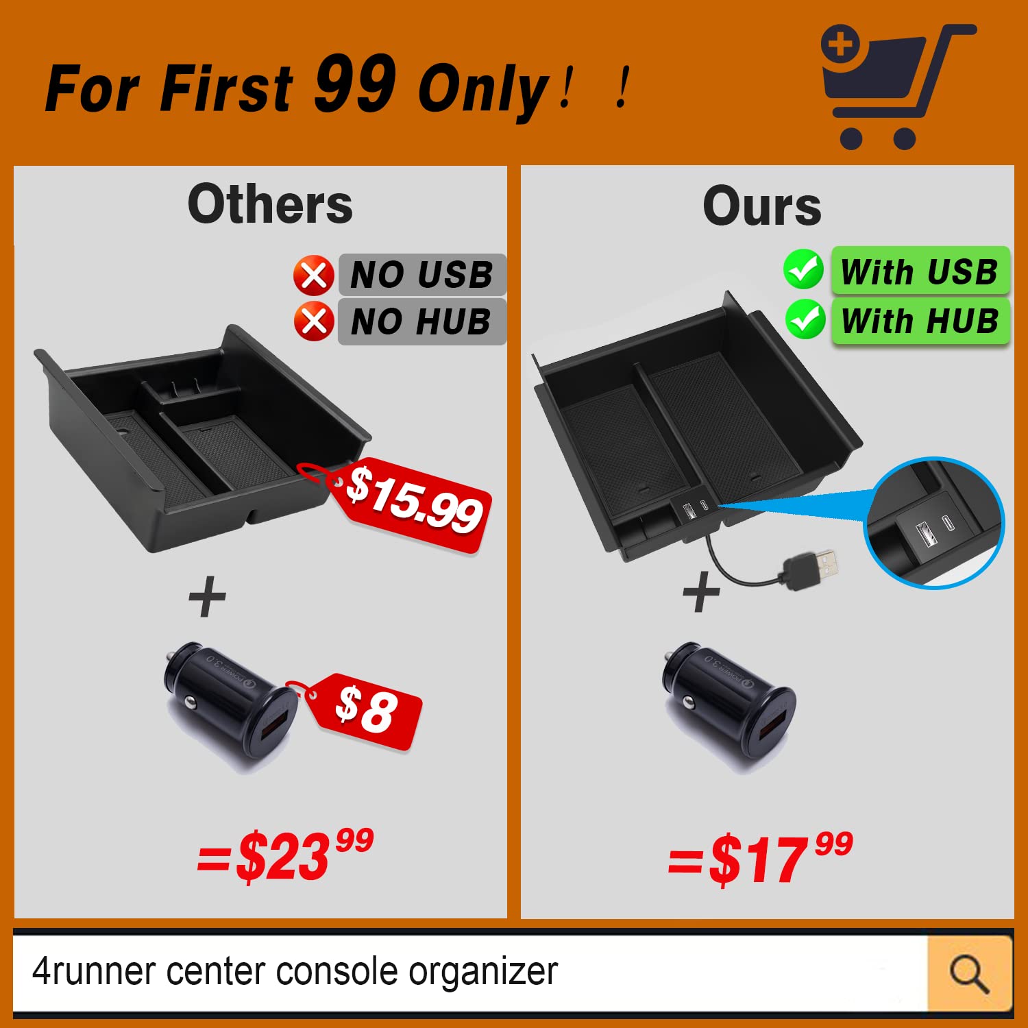 DrCarNow Upgrade for Toyota 4Runner Center Console Organizer Tray 2024 2023,2022-2010(with USB Port), Insert storage Armrest Box for 4Runner 2010-2019 2020 2021 2022 2023 2024 5th Gen Car Accessories