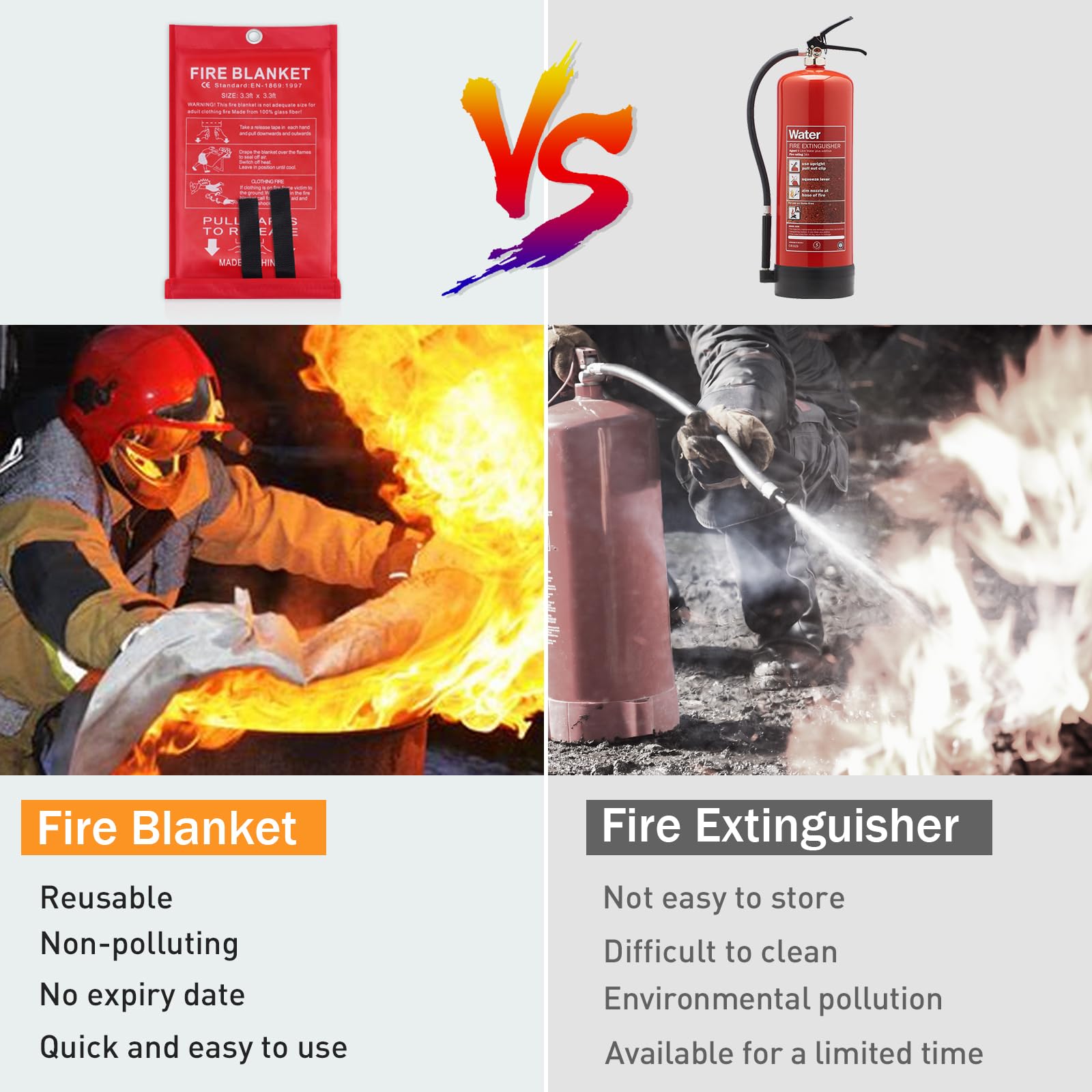 Mondoshop Fire Blankets Emergency for Kitchen Home - Emergency Fire Retardant Blanket for Home Fireproof Blanket for Camping, Grill, Car, Office, Warehouse, School, Picnic, Fireplace