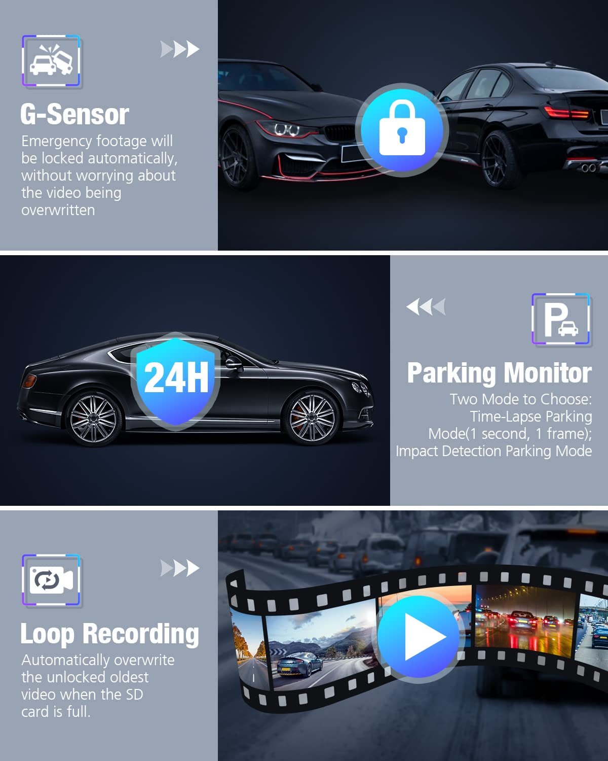 OMBAR Dash Cam Front and Rear 4K/2K/1080P+1080P 5G WiFi GPS, Dash Camera for Cars with 64G SD Card, Dual Dash Cam with WDR Night Vision, 24h Parking Mode,170°Wide, G-Sensor, Loop Recording, APP