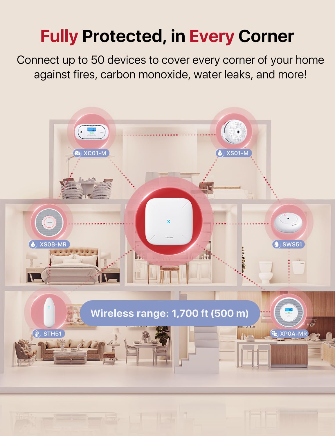 X-Sense Smart Smoke Detector with Voice Alerts and 17 Locations, Wi-Fi Smoke Alarm with SBS50 Base Station, Test from APP, Wireless Interconnected Fire Alarm, Model XS0B-MR61