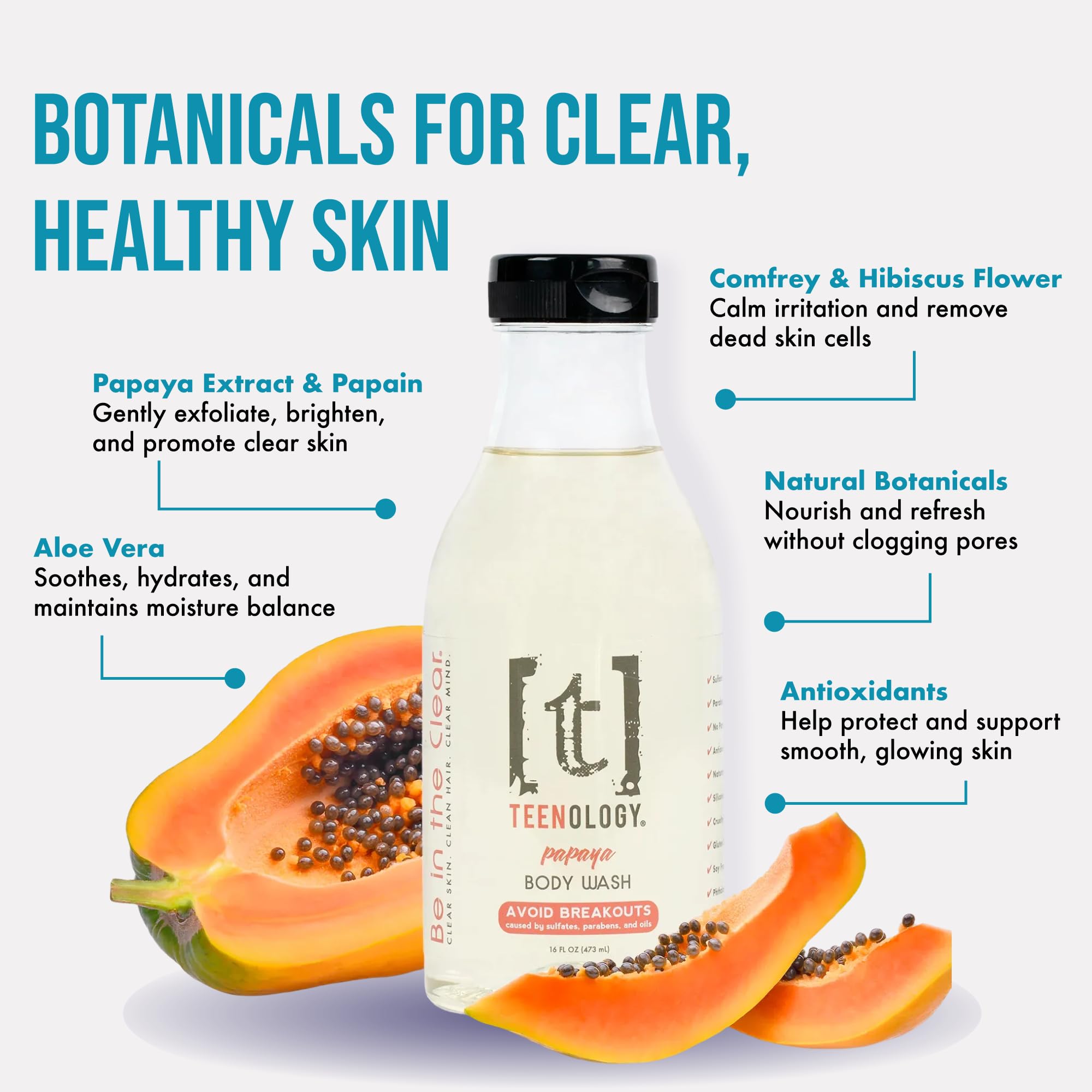 Teenology Body Wash for Teens - Avoid Body Acne and Breakouts - Sulfate and Paraben Free, Natural Botanical Extracts (Fresh Papaya)