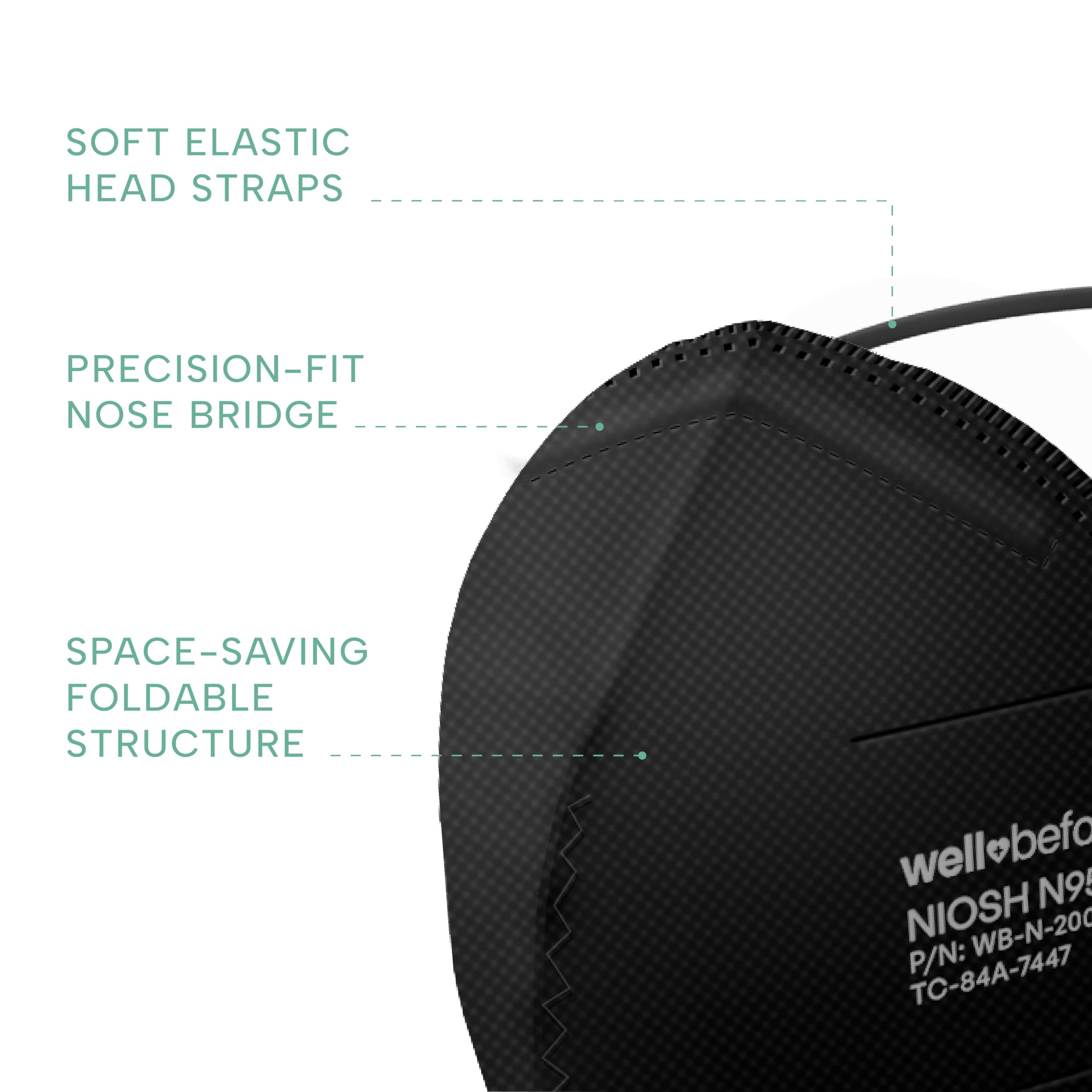 Well Before N95 Mask - NIOSH Approved Respirator (Black, Pack of 20), Lightweight design, Breathable and comfortable for long periods of wear, N95 Masks For Adults