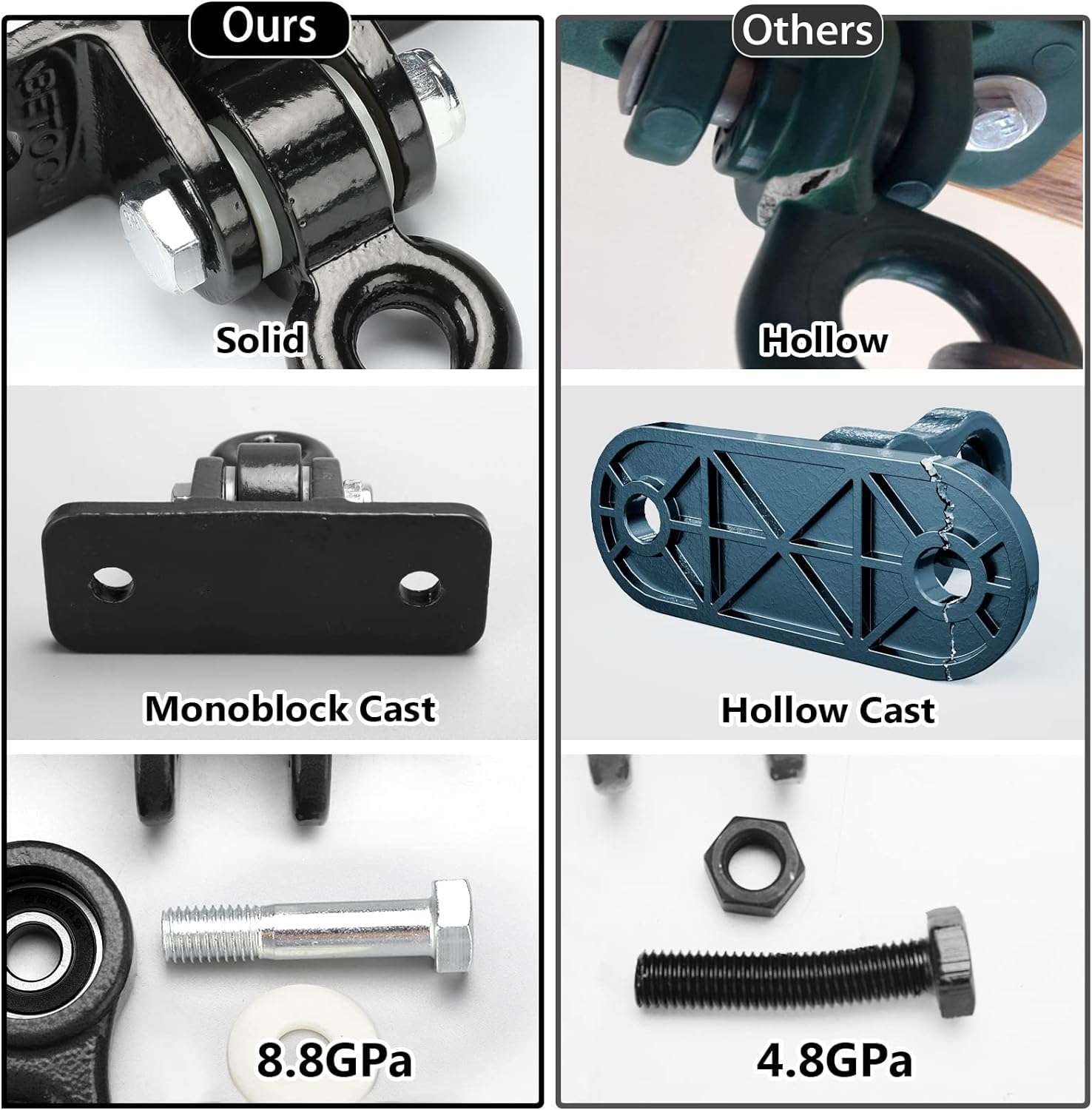 BETOOLL Heavy Duty Swing Hangers Swing Set Hardware Playground Porch Yoga Seat Trapeze Wooden Sets Indoor Outdoor Set of 8