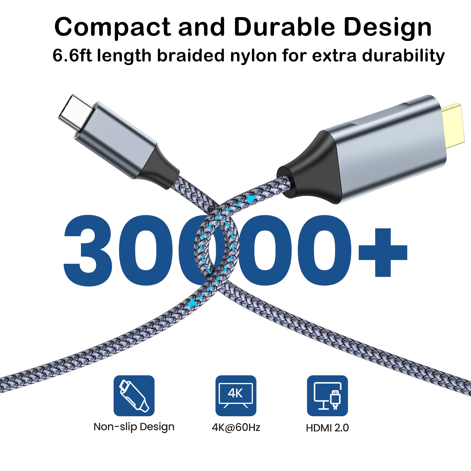 Acodot USB C to HDMI Cable, HDMI Cord 6.6ft/2M, Certified Ultra High Speed HDMI Cable Braided Cord-4K@60Hz,Compatible for TV/Laptop/Monitor/PS5/Xbox/Projector/Entertainment/Sound System & More