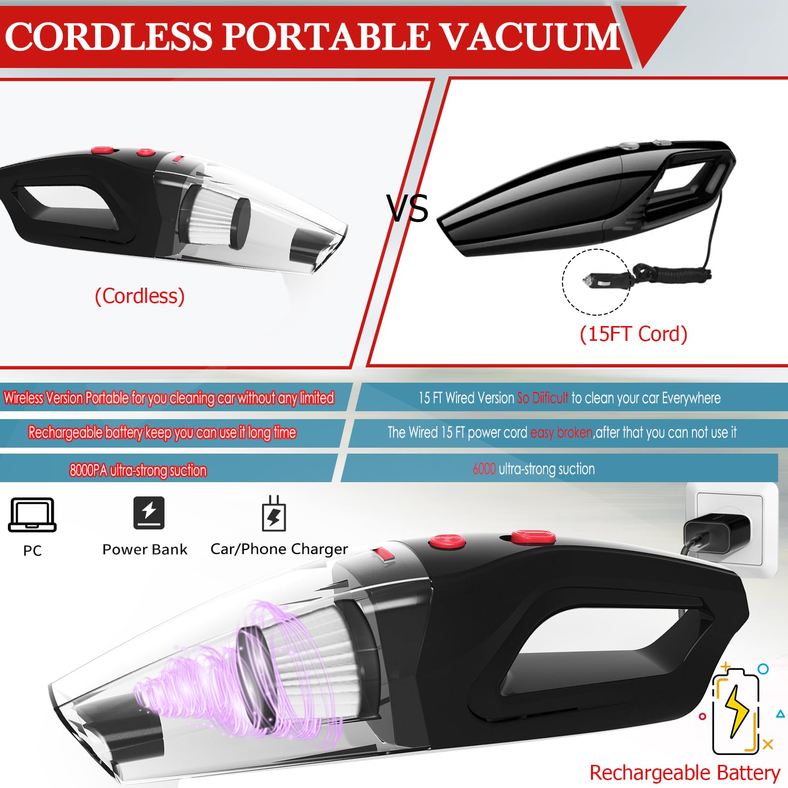 60PCS Car Wash Cleaning Kit,Cordless Car Vacuum Car Detailing Kit, Easy to Use Interior Car Cleaning Kit with Car Cleaning Gel,Detailing Brush Set,Windshield Cleaner, Car Accessories for Women/Men