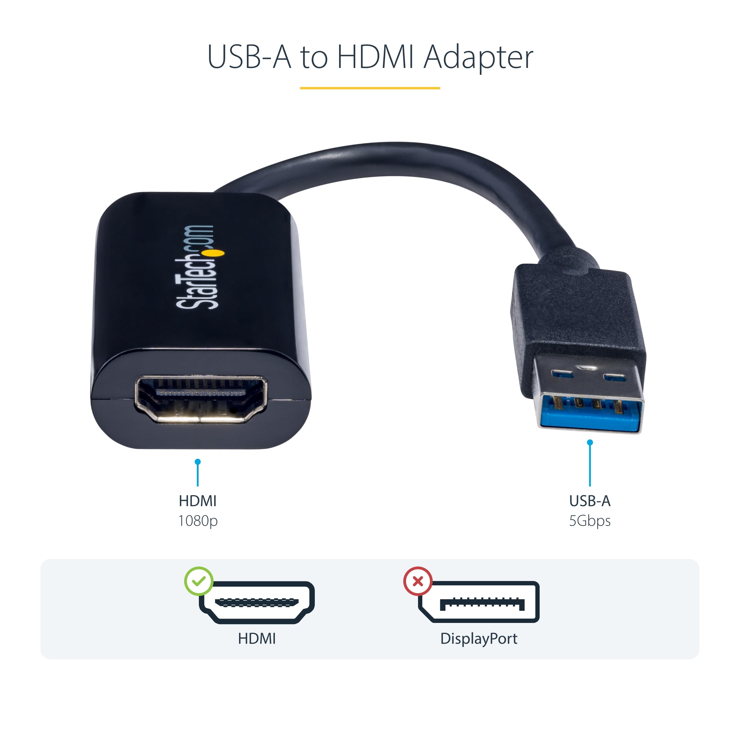 StarTech.com USB 3.0 to HDMI Adapter, USB to HDMI Monitor Converter for Windows, 1080P, TAA (no support for macOS/ChromeOS/Linux)