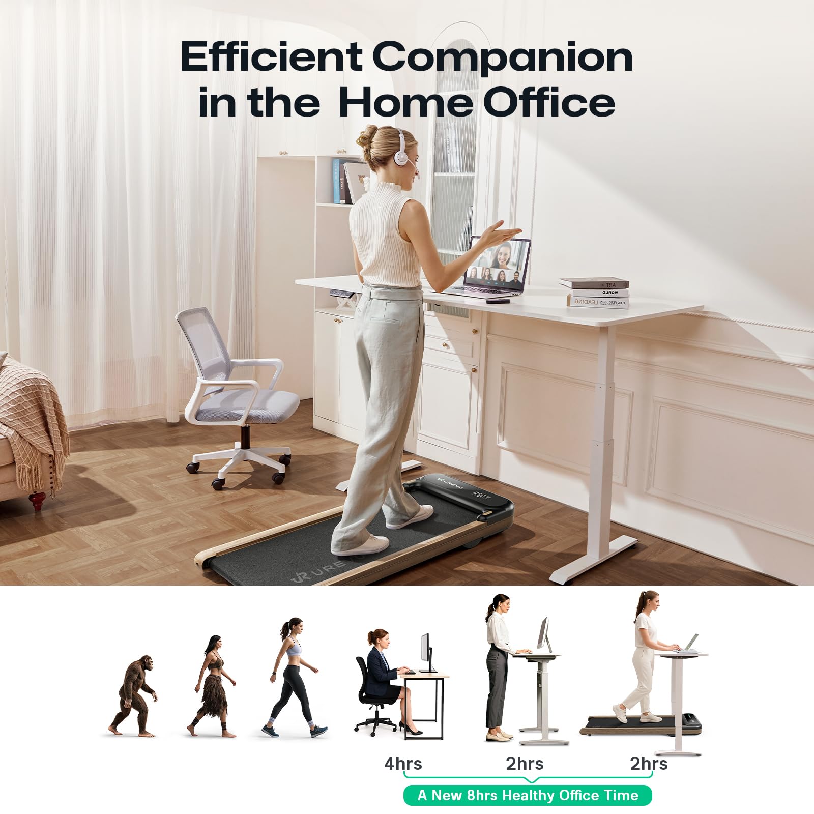 UREVO E4W Walking Pad, Wooden Treadmill Underdesk, Double Shock Absorption, Wood Grain Design, Workout APP with Track Insights, MIIT Mode, Plug and Play, Remote Control
