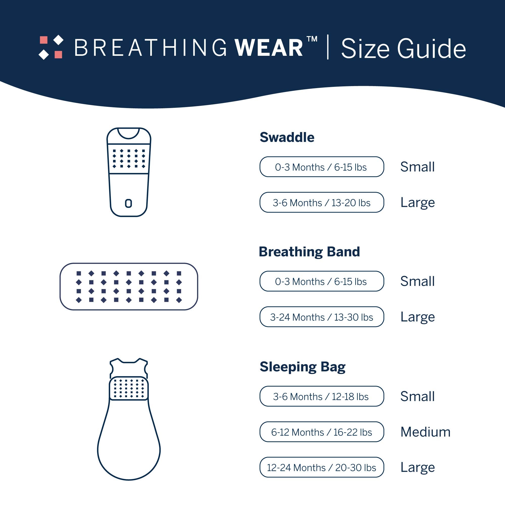 Nanit Breathing Wear Sleeping Bag – 100% Cotton Baby Sleep Sack - Works with Nanit Pro Baby Monitor to Track Breathing Motion Sensor-Free, Real-Time Alerts, Size Medium, 6-12 Months, Powder Blue