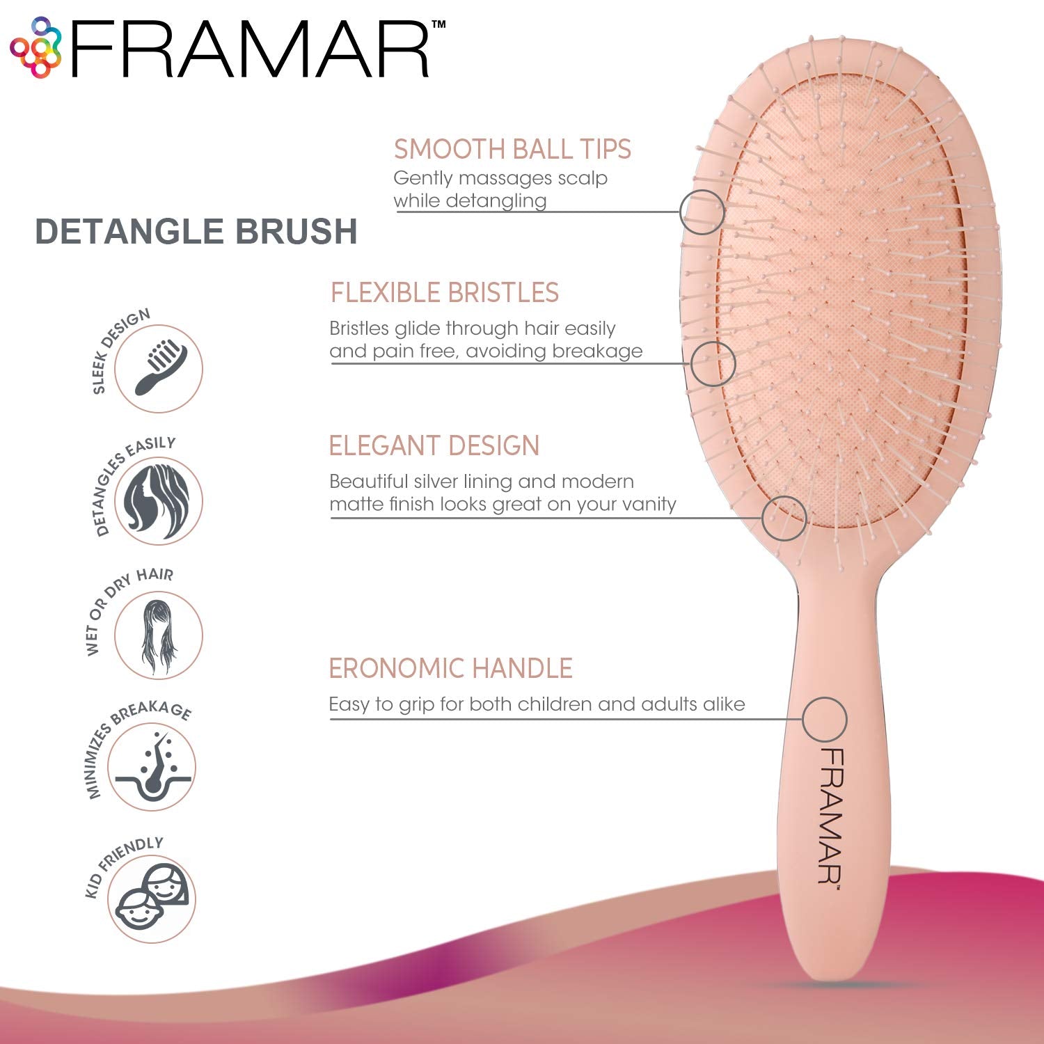 Framar Detangling Brush for Curly Hair – Hair Brushes for Women Detangler, Hair Brush Women, Hair Detangler Brush for Curly Hair Elegant Hair Brush Detangler Kids Hair Brush