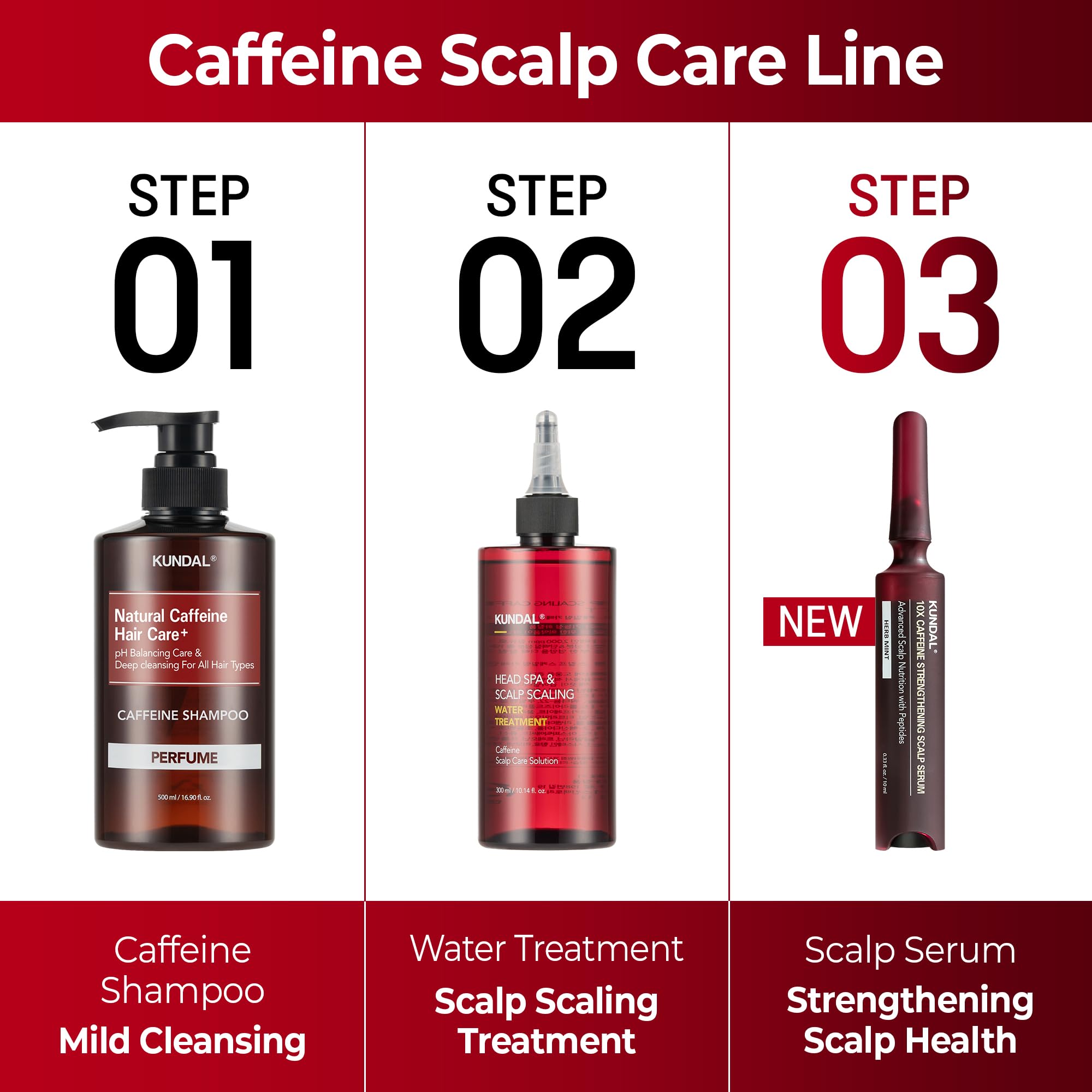 KUNDAL Caffeine hair Korean Hair Care Shampoo, White Musk, 16.9 Fl Oz - Sulfate Free, Menthol & Botanical Extracts, For Fuller Looking Hair, Refresh & Manageability