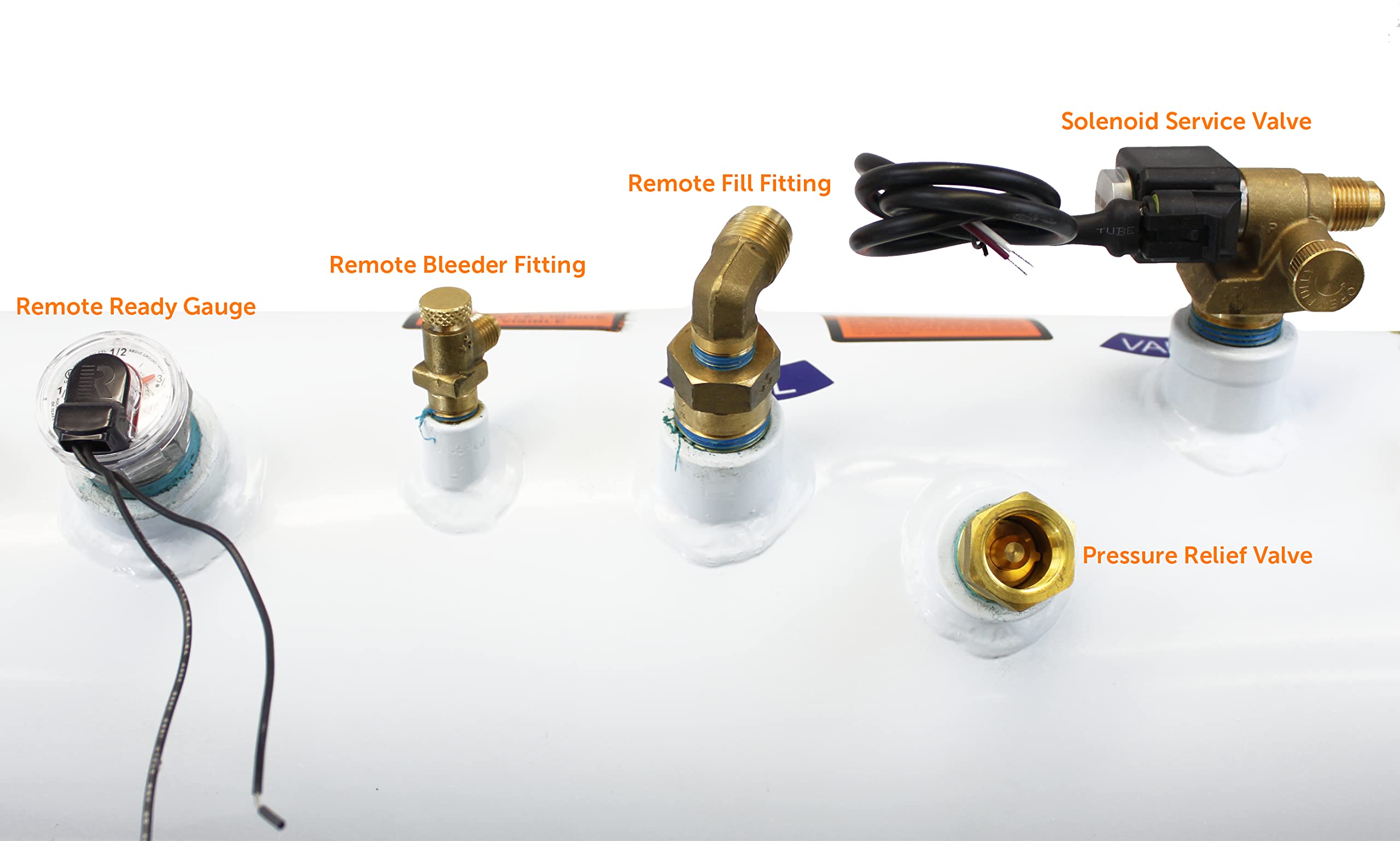 Flame King 5.9 Gallon ASME Horizontal Steel Propane Tank with Remote Fill and Bleeder Fittings, Pressure Relief Valve, and Solenoid Service Valve