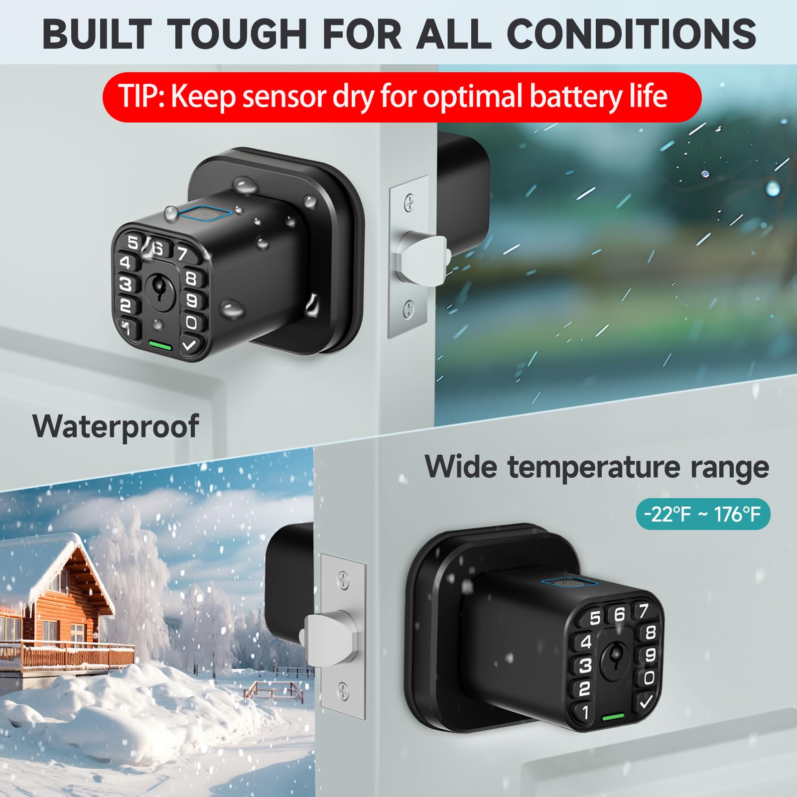 Richelock Fingerprint Door knob, Smart Biometric Door Lock with Keypad, Keyless Entry Code Door Knob, Waterproof & Weatherproof , Auto Lock ,Voice Navigation, For Bedroom, Gate,Office -Matte Black