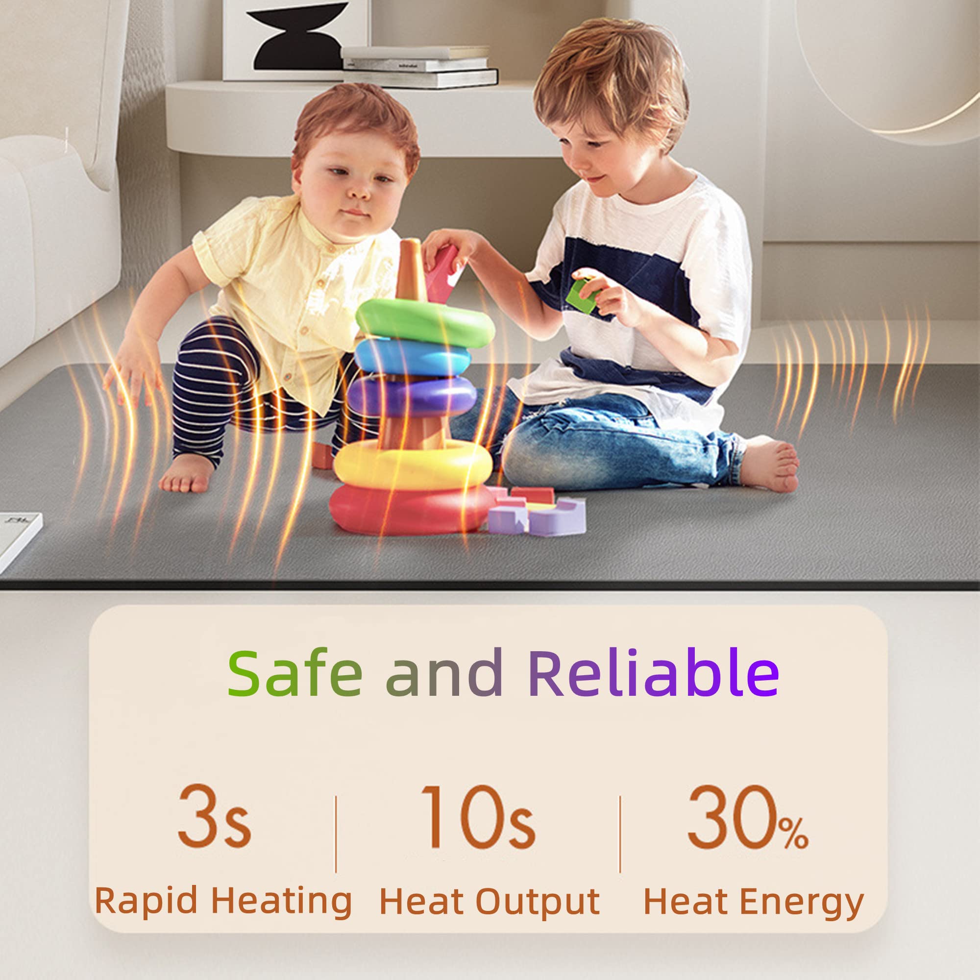 Infrared Radiant Floor Heater, Electric Heated Area Rug, Electric Heating Carpet, Indoor Floor Heater, Waterproof/6 Gear Adjustment, Great for Yoga,60x190cm