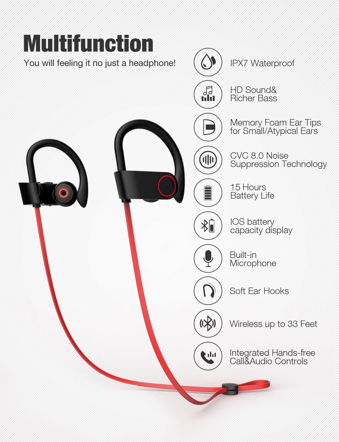 Otium Bluetooth Headphones, Wireless Earbuds IPX7 Waterproof Sports Earphones with Mic HD Stereo Sweatproof in-Ear Earbuds Gym Running Workout 15 Hour Battery Sound Isolation Headsets