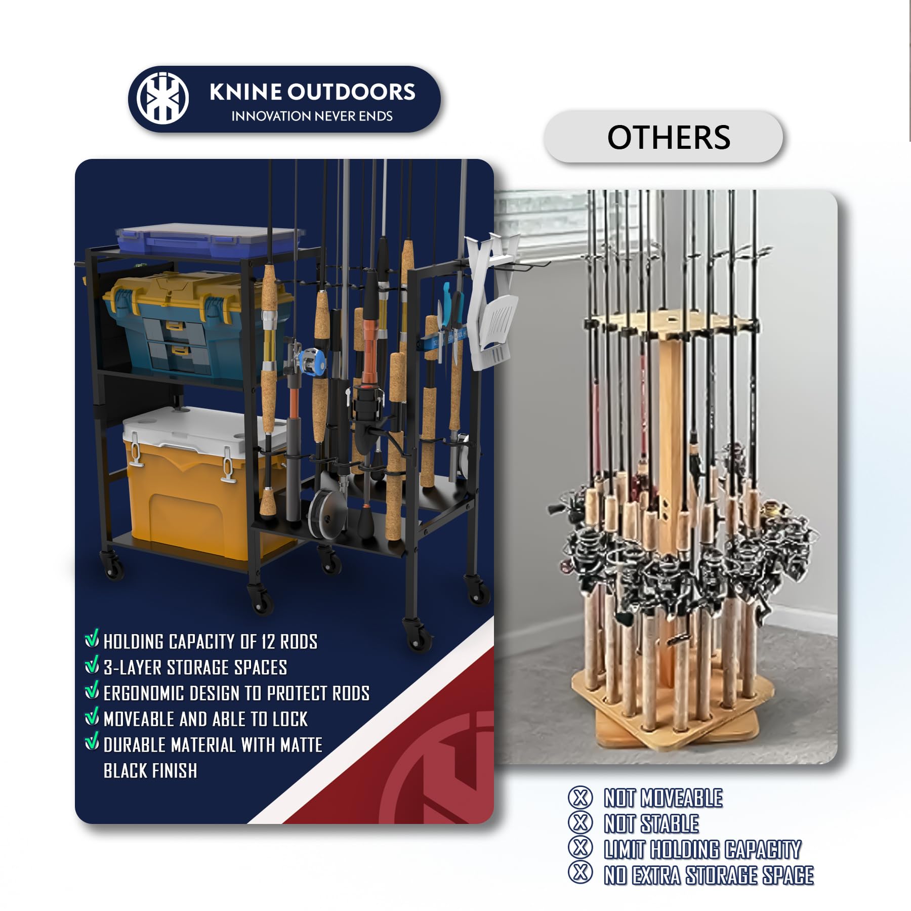 KNINE OUTDOORS Garage Fishing Pole Holders - 12 Rod Holders, 3 Layers of Storage Space for Fishing Gear and Equipment