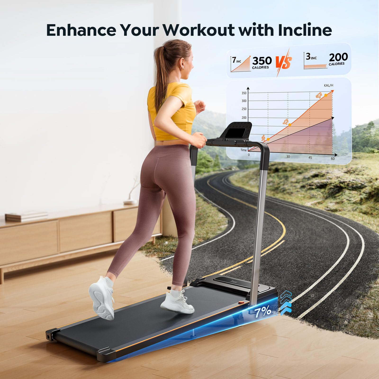 Hometro Foldable Treadmill with 7% Incline, Portable Under Desk Folding Walking Pad 0.6-7.5mph with Handle, Remote and App, 265lbs,No Assembly Needed