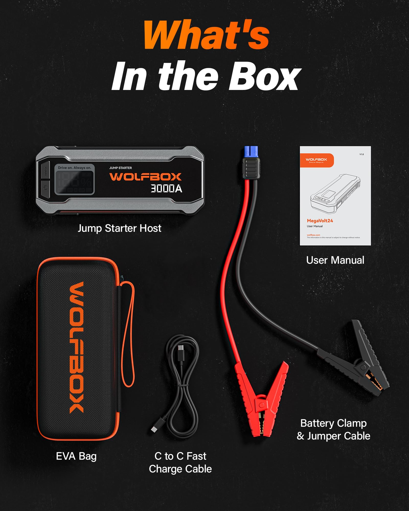 WOLFBOX 3000A Jump Starter,12V Car Battery Jump Starter with LED Displays,65 Watt Quick Charge,16000mAh Portable Jump Starter Battery Pack(8L Gas 6L Diesel Engine) with Booster,LED Light,Jumper Cables