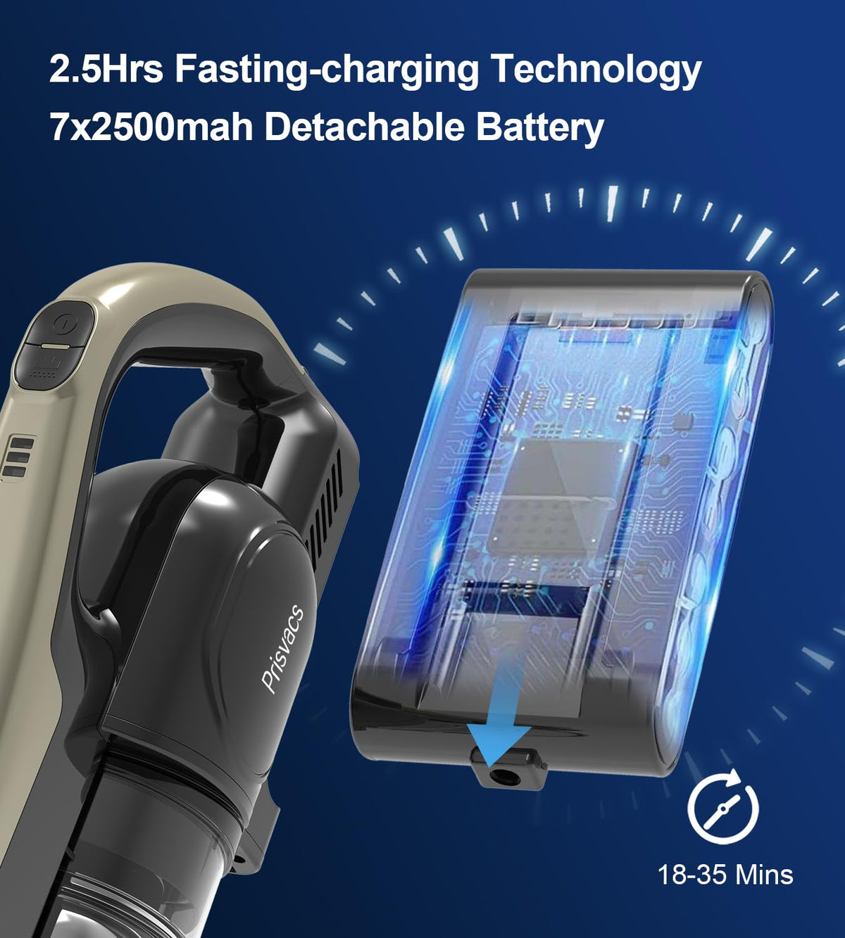 Prisvacs Cordless Vacuum Cleaner, 25Kpa Powerful Suction Ultralight Stick Vacuum with Tangle-Resistant Floor Brush, 2500mAh Fast-Charging Battery for Pet Hair Floor Carpet Stair, 4 Hepa
