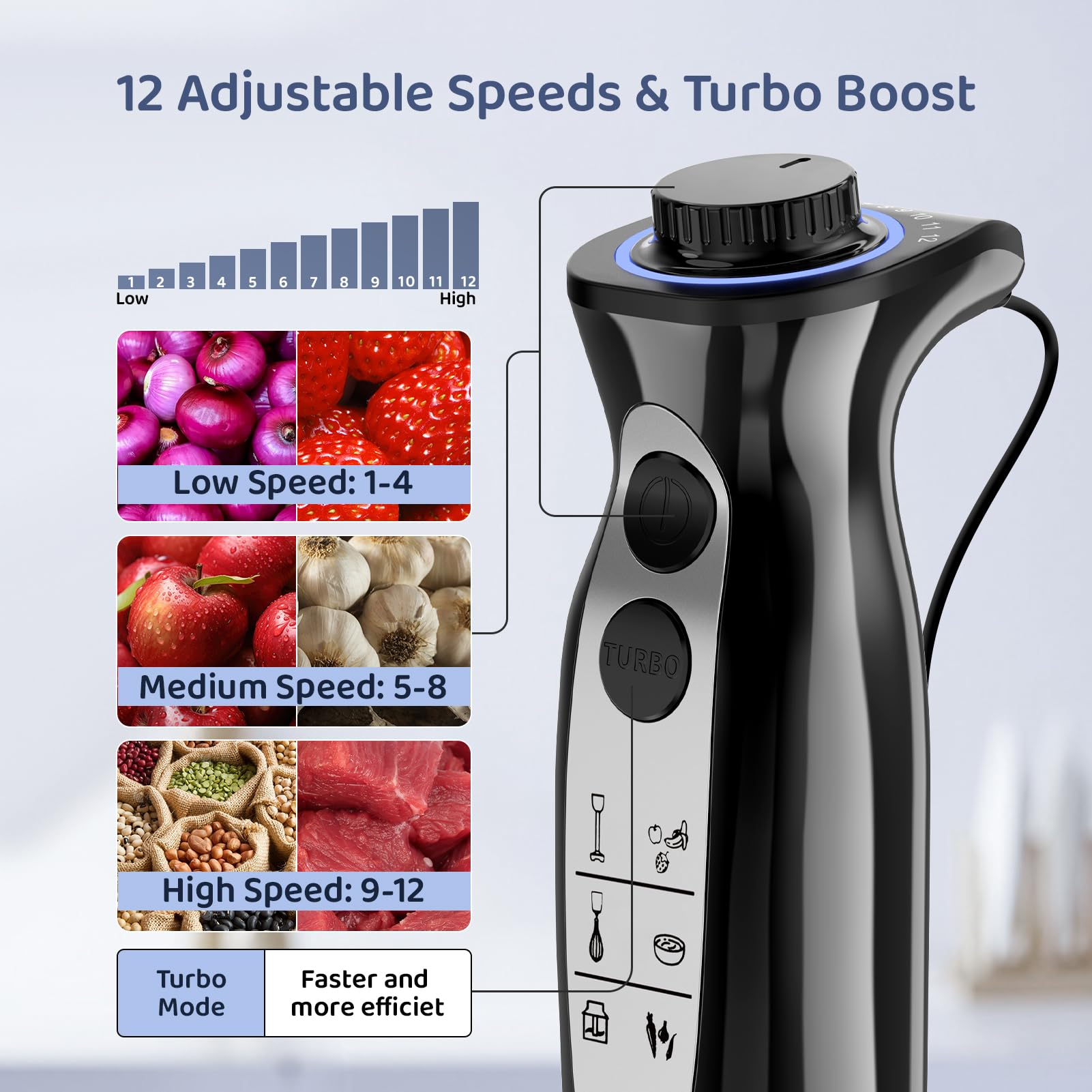 HOVOBO Immersion Blender Handheld 1000W Powerful Scratch Resistant Hand Blenders for Kitchen, Stick Blender Immersion Variable Speed and Turbo Mode, Low-Noise, Beaker Chopper Whisk Milk Frother, Black