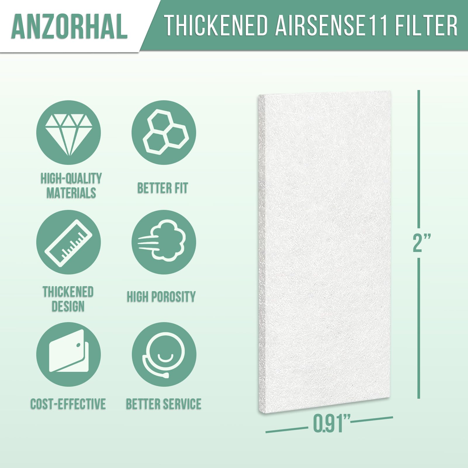 30 Packs Airsense 11 Filters-3mm Thickened Design Compatible with ResMed Airsense 11 Machine(30 Packs)