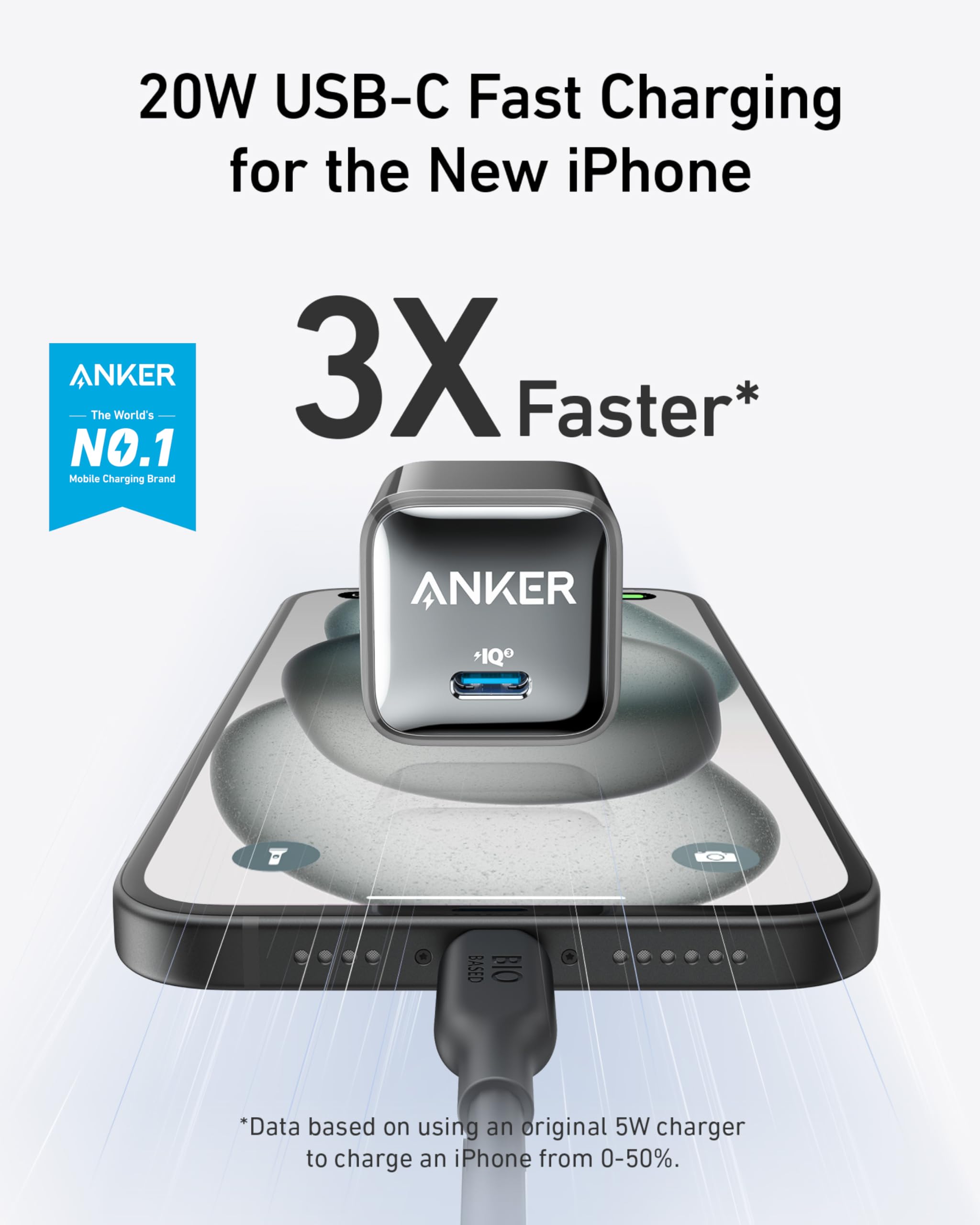 USB C Charger Block 20W, Anker 511 Charger (Nano Pro), PIQ 3.0 Compact Fast Charger for iPhone 16/16 Plus/16 Pro/16 Pro Max, 15/14/13 Series, Galaxy, Pixel 4/3, iPad (Cable Not Included)