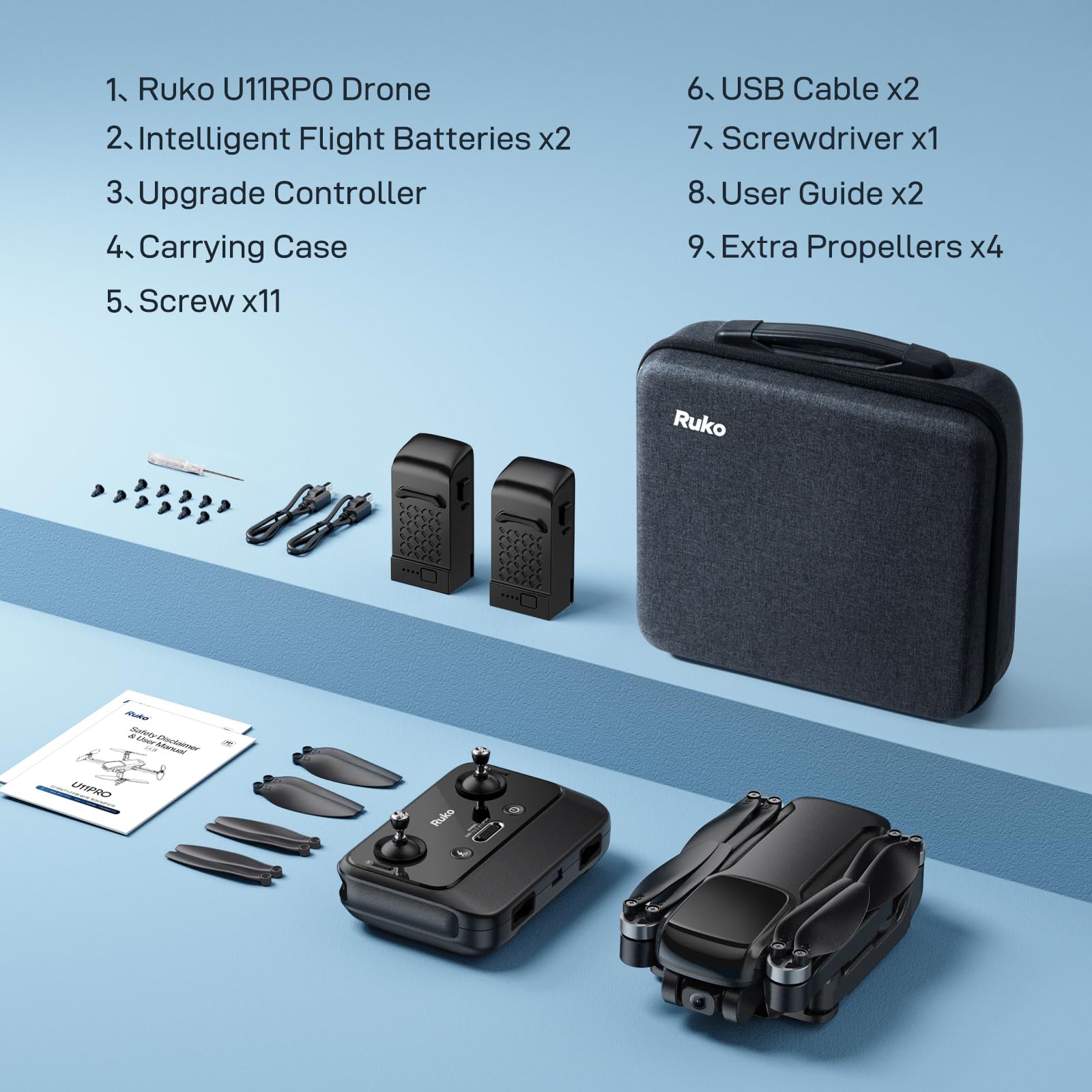 Ruko U11PRO First Drone with Camera for Adults, 4K UHD, FAA Remote ID Comply, 52 Mins Fly Time 2 Batteries, GPS Auto Return, Indoor-Outdoor Mode, Scale 5 Wind Resistance, Beginners Waypoint