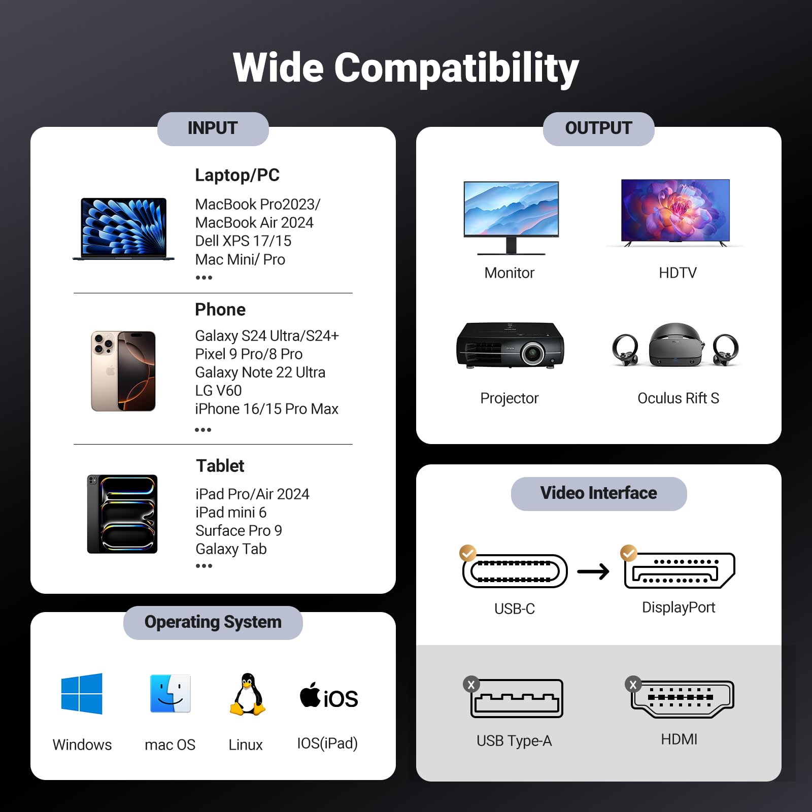 UGREEN USB C to DisplayPort 1.4 Cable 8K@60Hz 4K@240Hz Unidirectional Thunderbolt 4/3 to DisplayPort Cord USB C to DP 32.4Gbps Compatible iPhone 16, MacBook Pro/Air, iPad, Mac Mini, Galaxy, XPS, 6.6FT