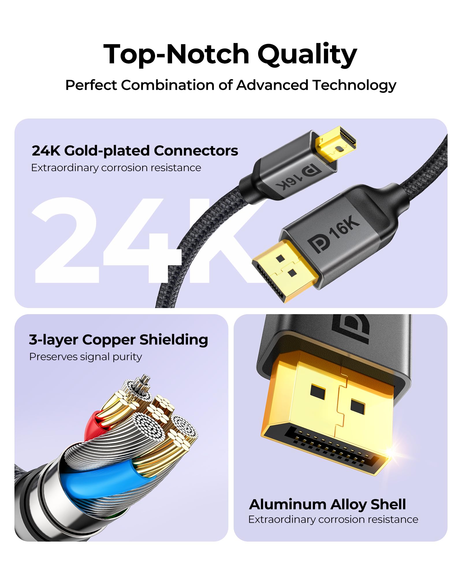 Silkland 16K Mini DisplayPort to DisplayPort 2.1 Cable, [16K@60Hz, 8K@120Hz, 4K@240Hz] 80Gbps Bi-Directional, HDR, G-Sync, Mini DP [Thunderbolt 2] for Gaming Laptop, MacBook, Monitor,6.6FT