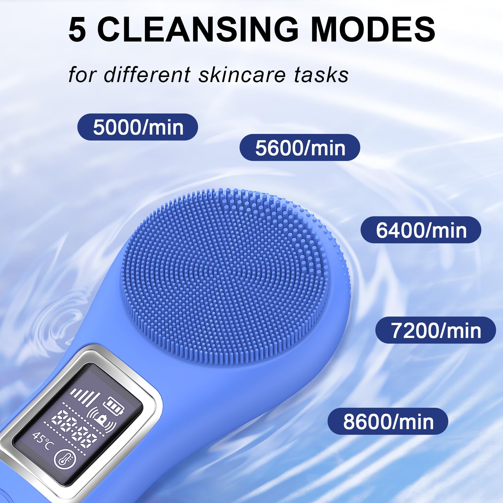 YIRISO Silicone Face Scrubber Electric Facial Gentle Cleaning Brush, Waterproof Rechargeable Deep Cleaning Brush Cleanser Massager with LCD Screen Men & Women Gifts