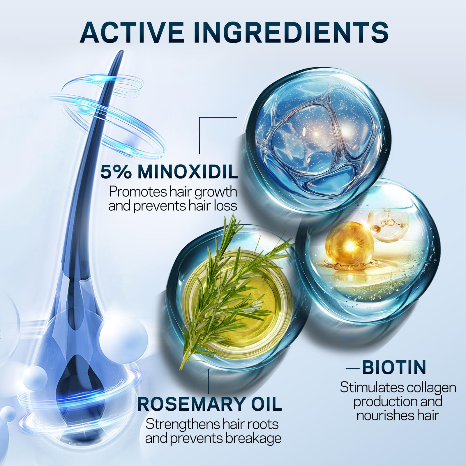 5% Minoxidil for Men and Women Hair Growth, AMOADO Minoxidil Serum with Rosemary&Biotin for Hair Regrowth, Beard Growth, Extra Strength,Thicker, Fuller Hair -2fl.oz