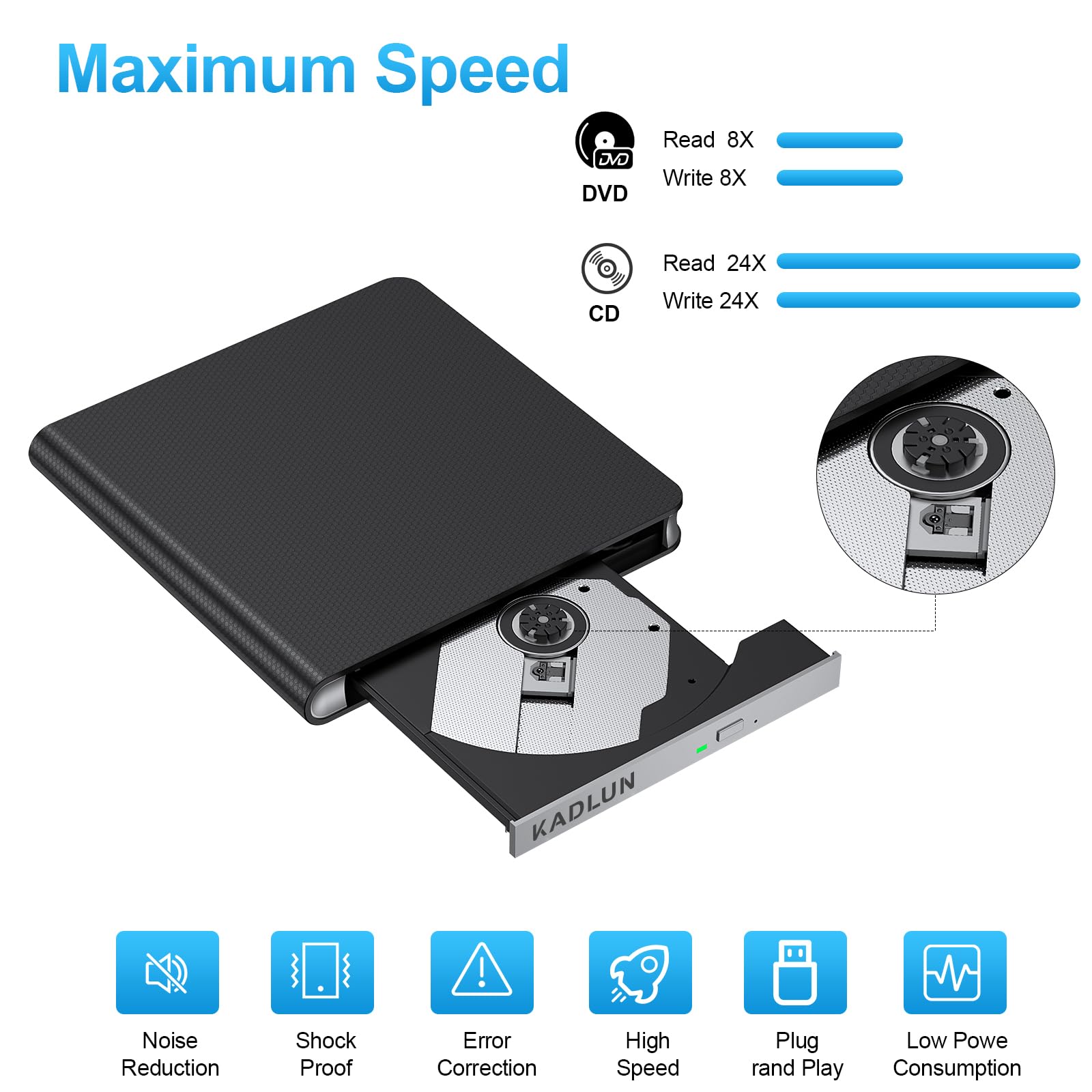 External CD DVD Drive for Laptop, USB 3.0 CD Burner External DVD Drive Portable DVD Player for Laptop with 4 USB and TF/SD Slots,Slim External CD Drive Compatible with Laptop Desktop Mac Windows Linux
